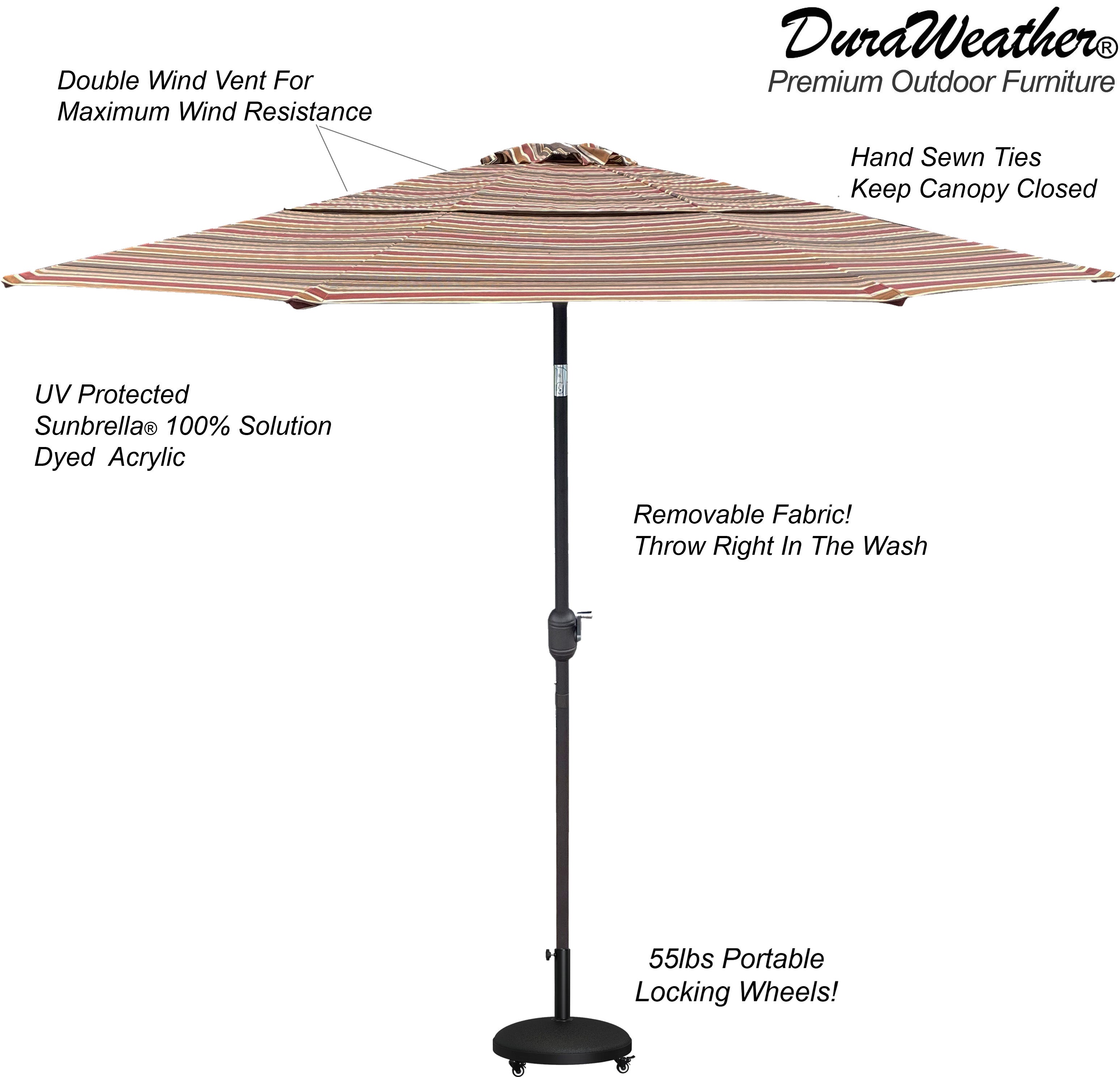 DURAWEATHER POLY® 9'ft Patio Umbrella Push Button Tilt Double Wind Vents Includes Base in Sunbrella Fabrics