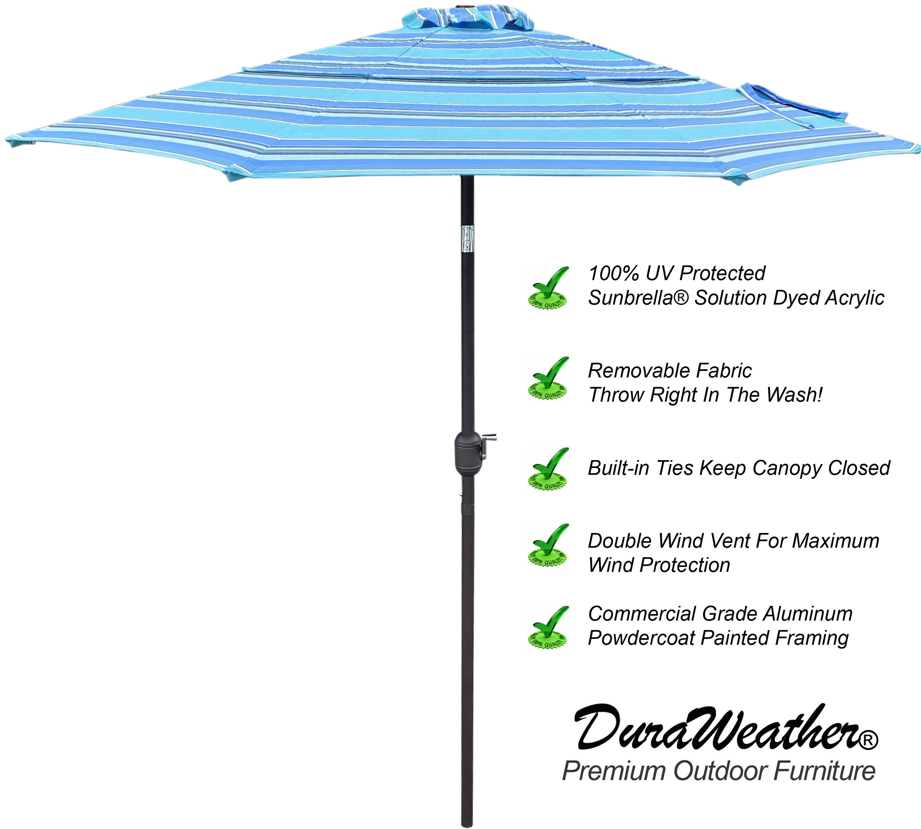 9'ft Patio Umbrella Push Button Tilt Sunbrella® Double Wind Vents