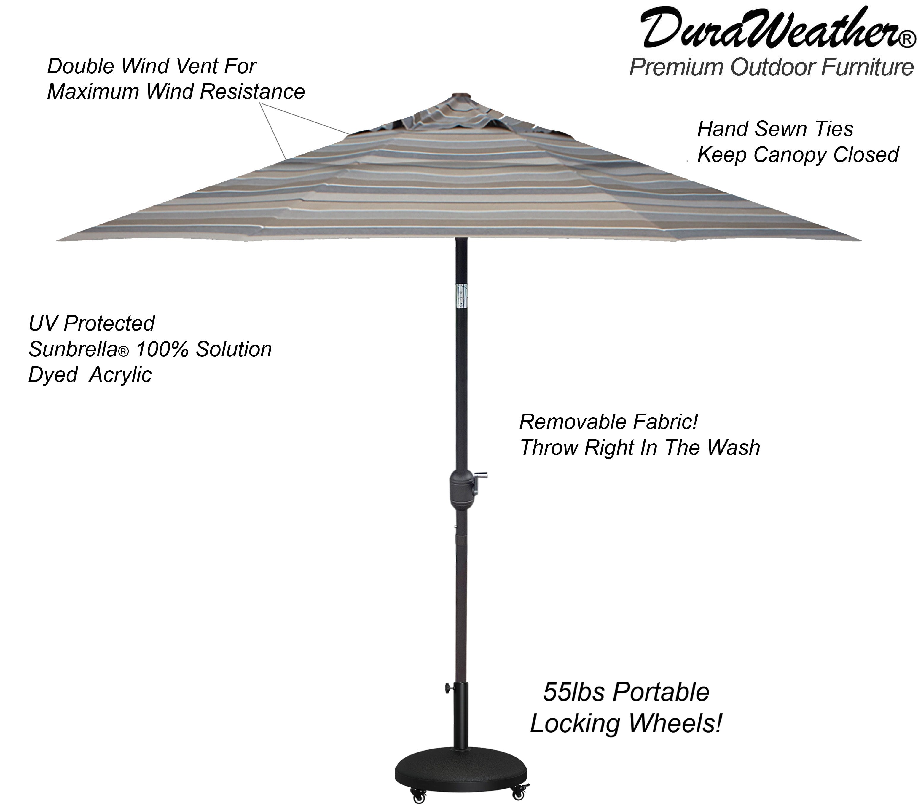 DURAWEATHER POLY® 9'ft Patio Umbrella Push Button Tilt Double Wind Vents Includes Base in Sunbrella Fabrics