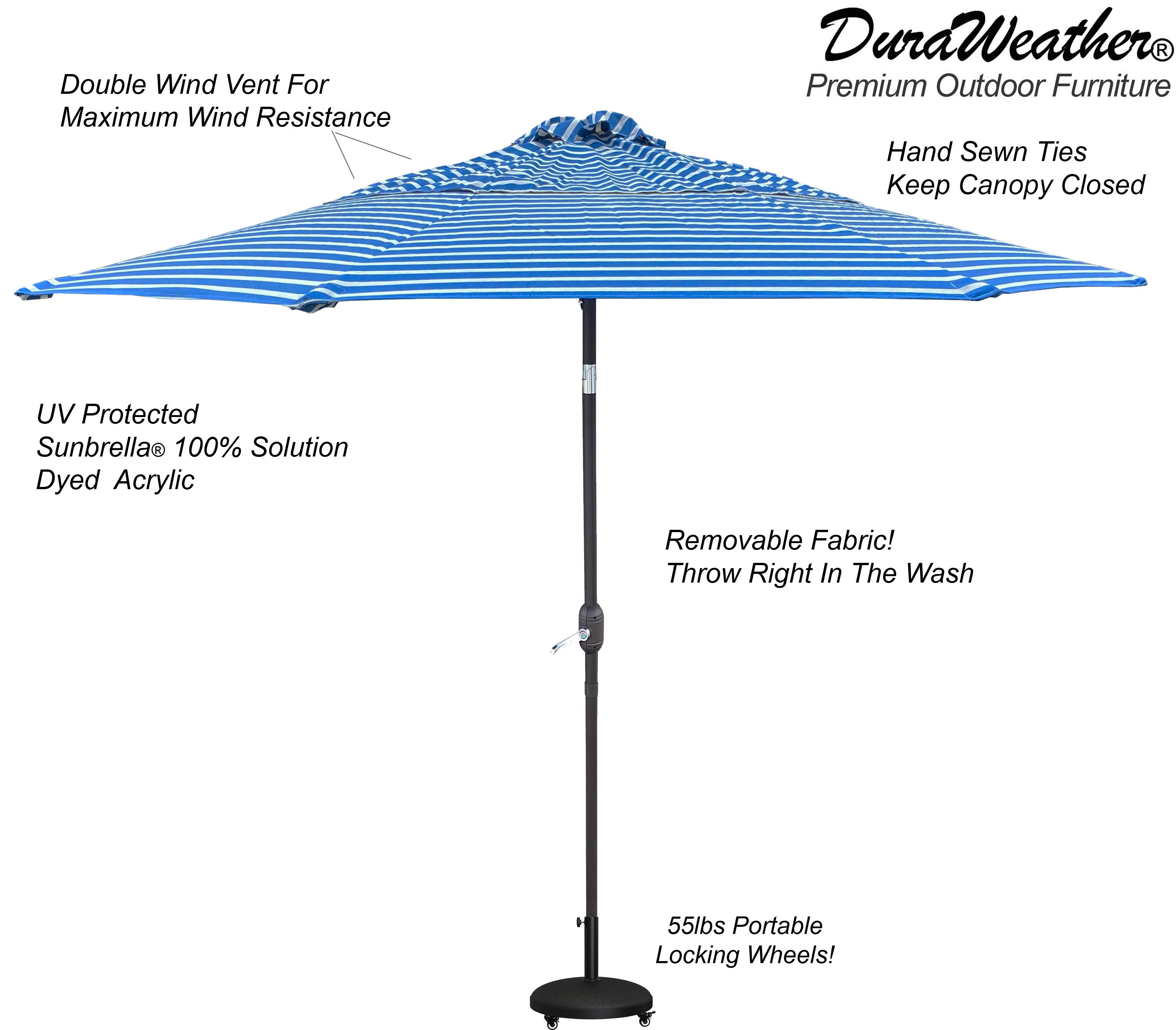 DURAWEATHER POLY® 9'ft Patio Umbrella Push Button Tilt Double Wind Vents Includes Base in Sunbrella Fabrics