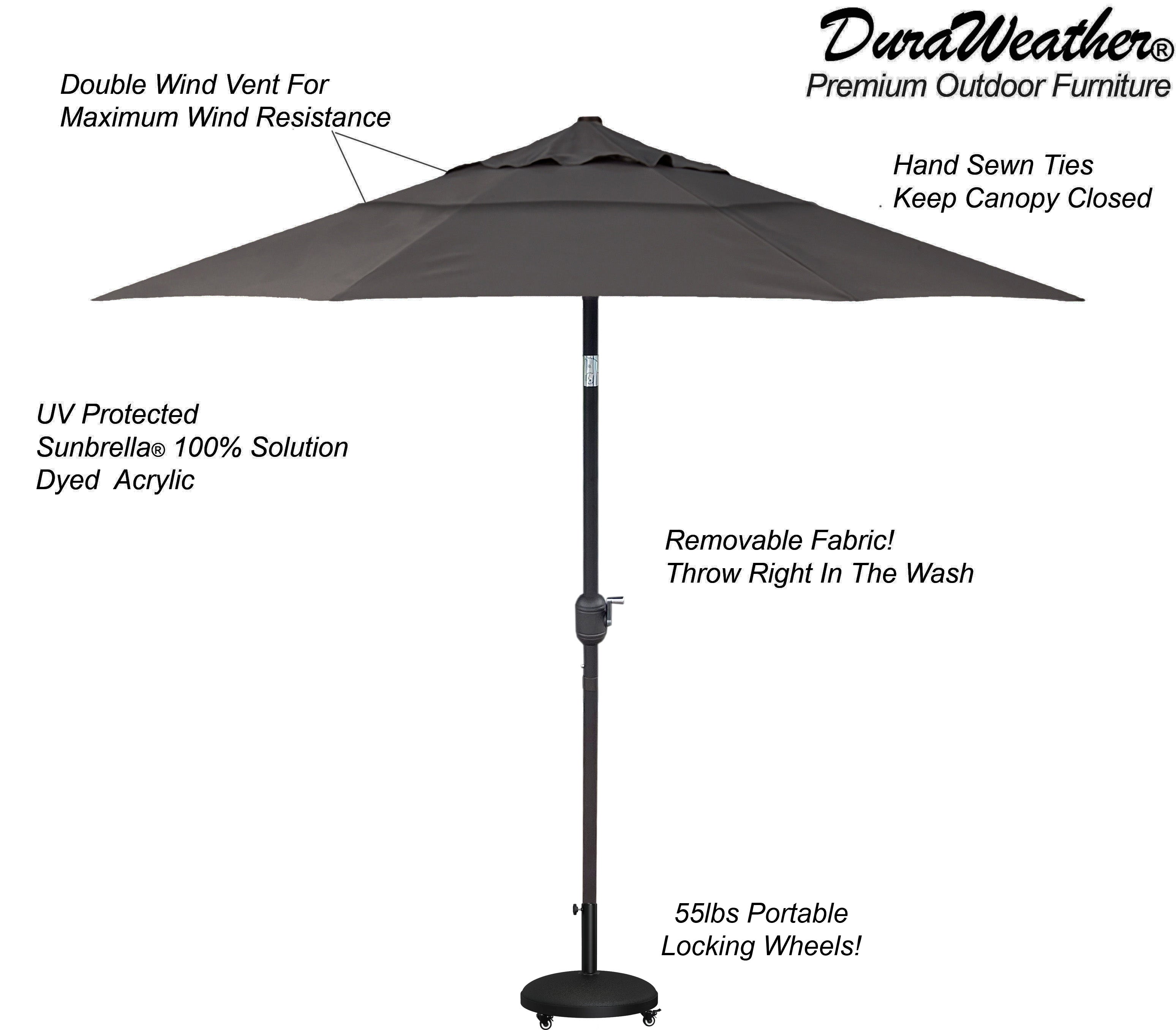 DURAWEATHER POLY® 9'ft Patio Umbrella Push Button Tilt Double Wind Vents Includes Base in Sunbrella Fabrics
