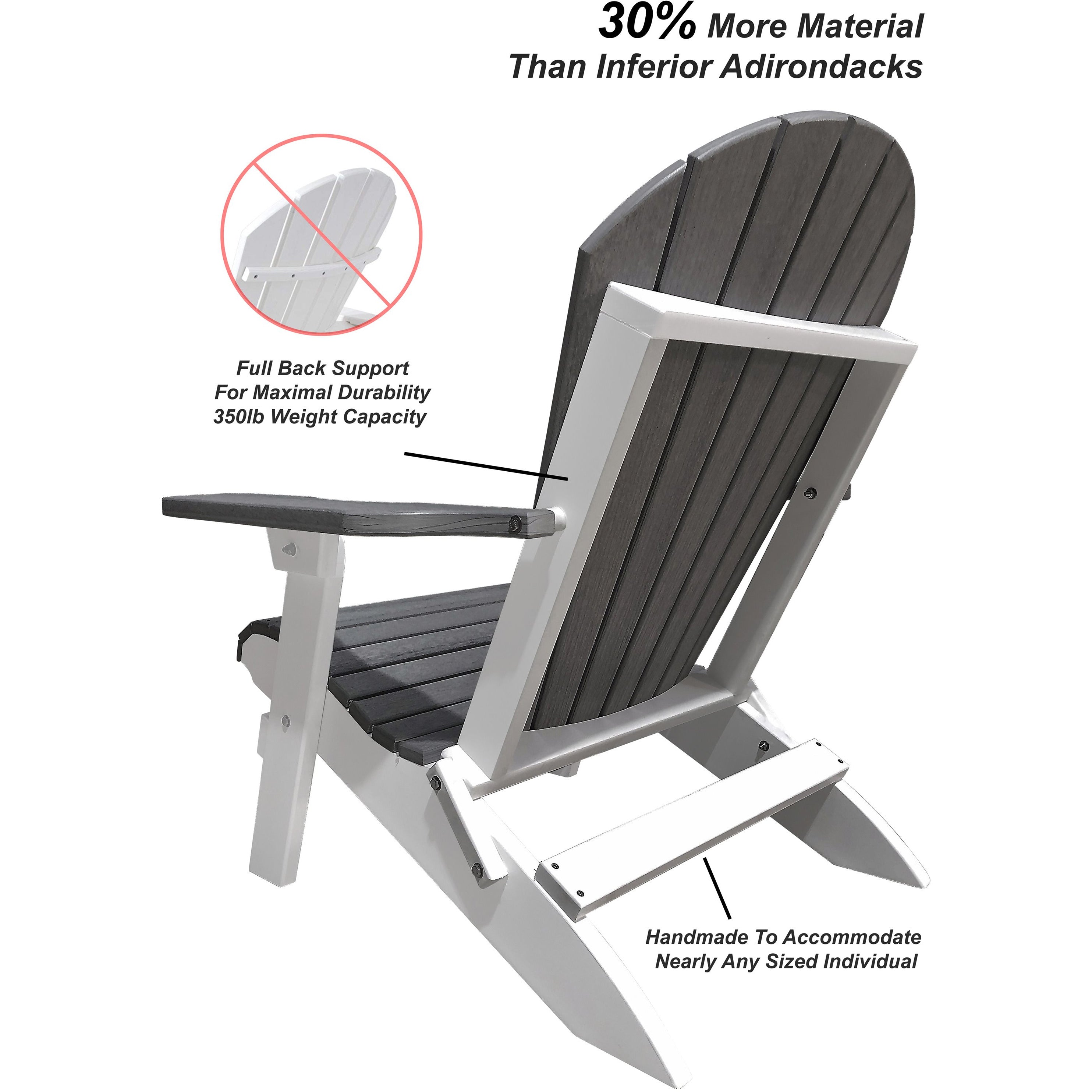 King Size Folding Adirondack Chair - Exclusive Wood Grain Poly-resin -(Driftwood Grey on White)