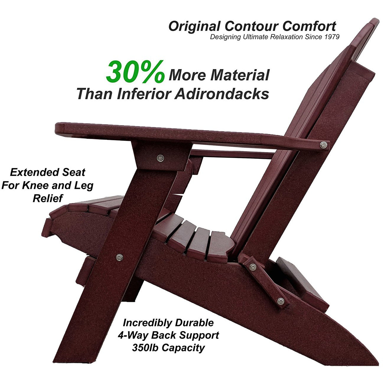 Folding Adirondack Chairs Set of 4 King-Size