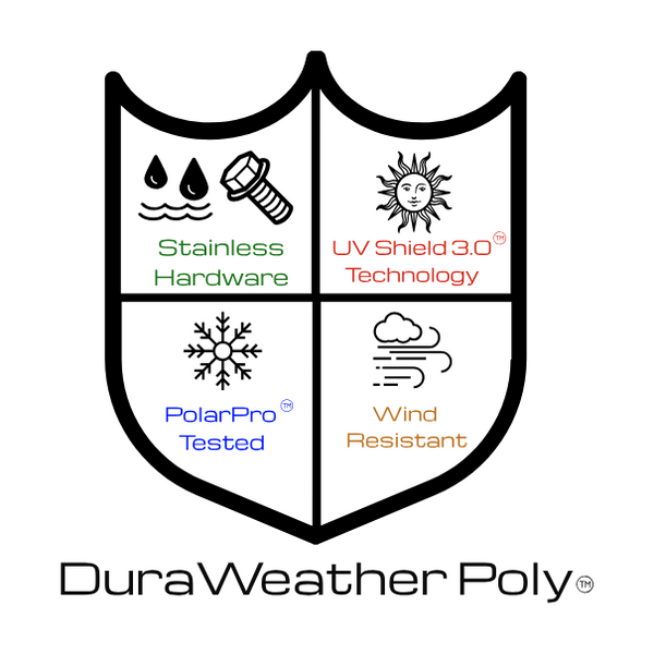 The DuraWeather® Difference