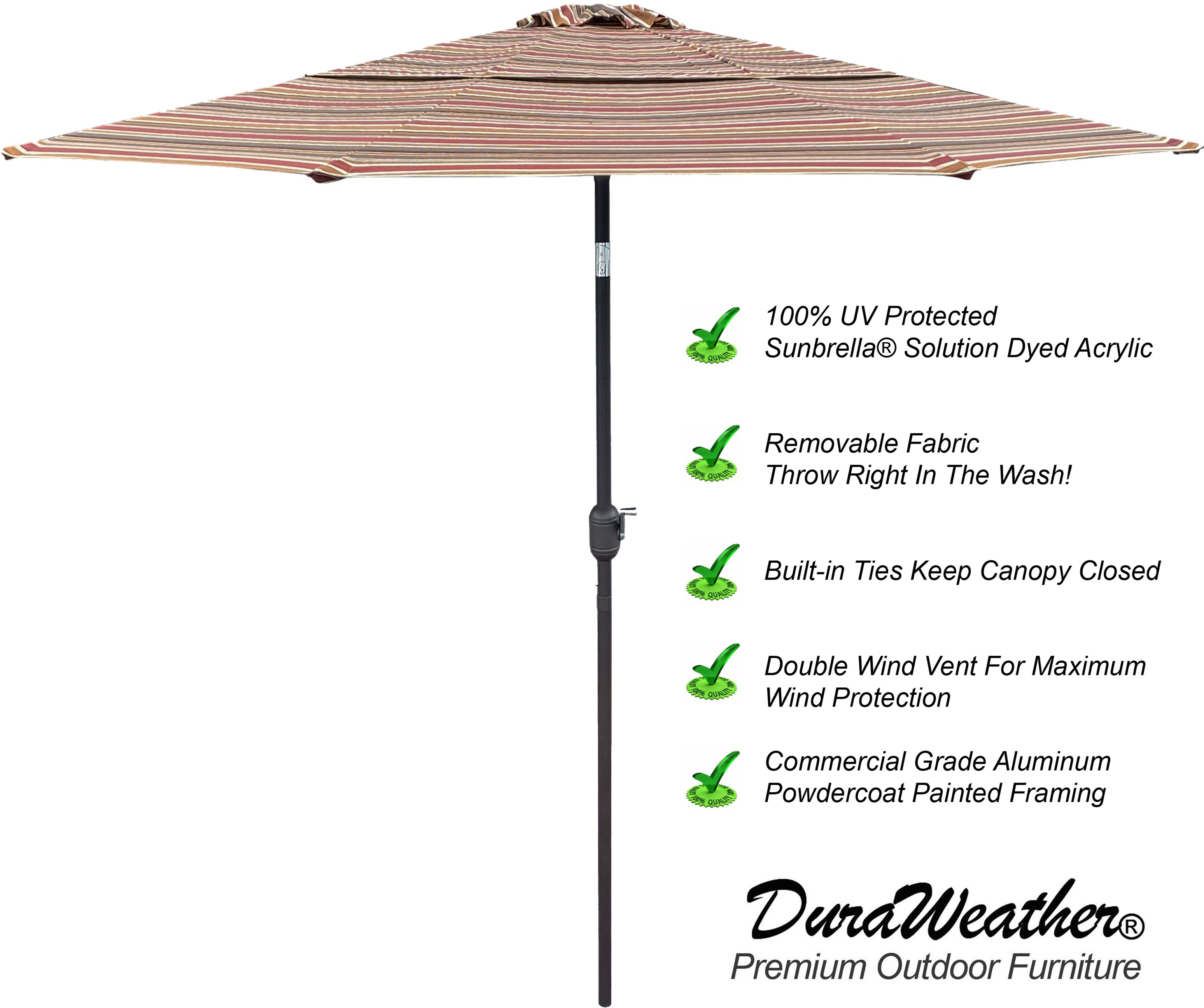 DURAWEATHER POLY® 9'ft Patio Umbrella Push Button Tilt Double Wind Vents Sunbrella Fabrics