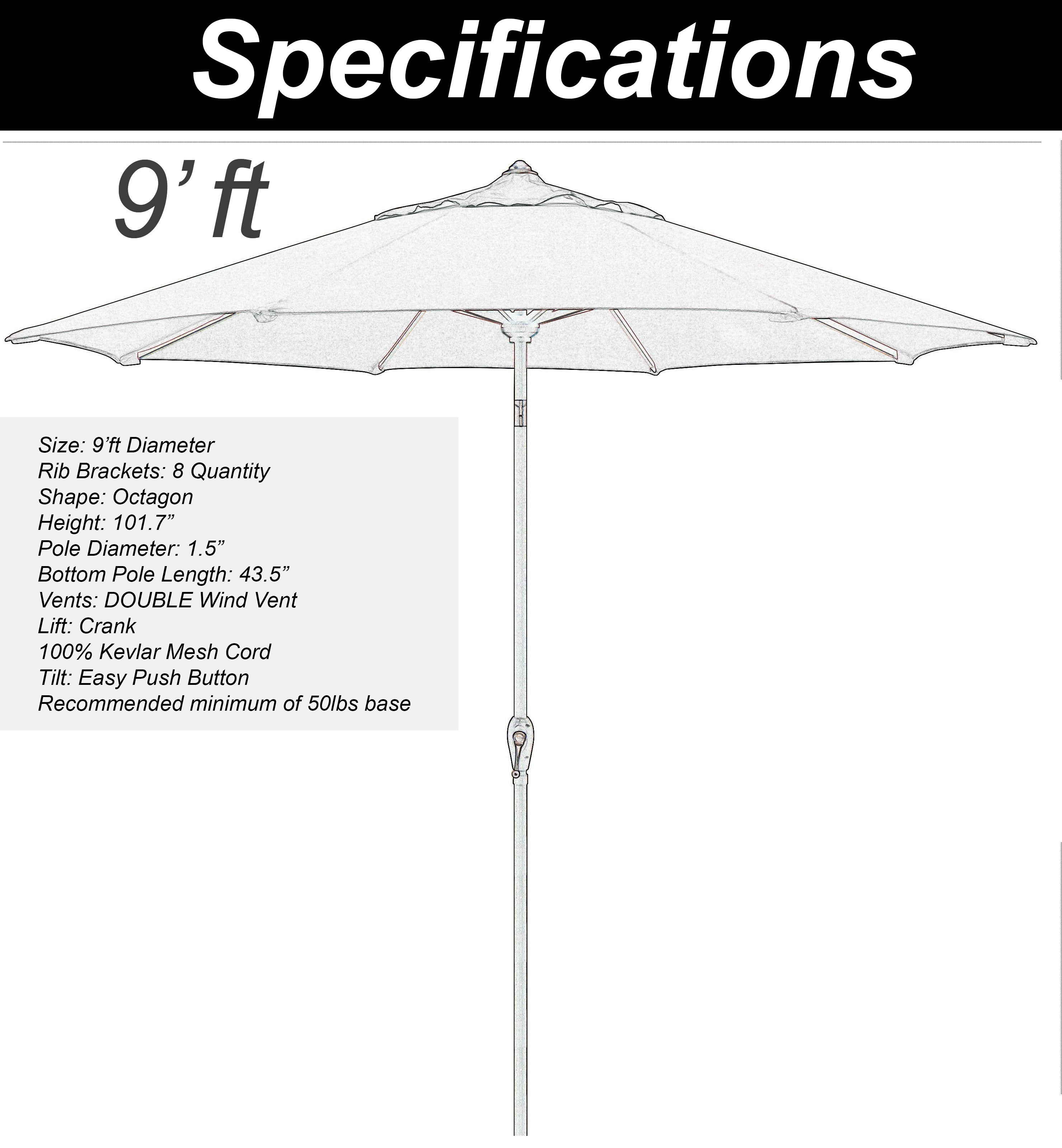 DURAWEATHER POLY® 9'ft Patio Umbrella Push Button Tilt Double Wind Vents Sunbrella Fabrics