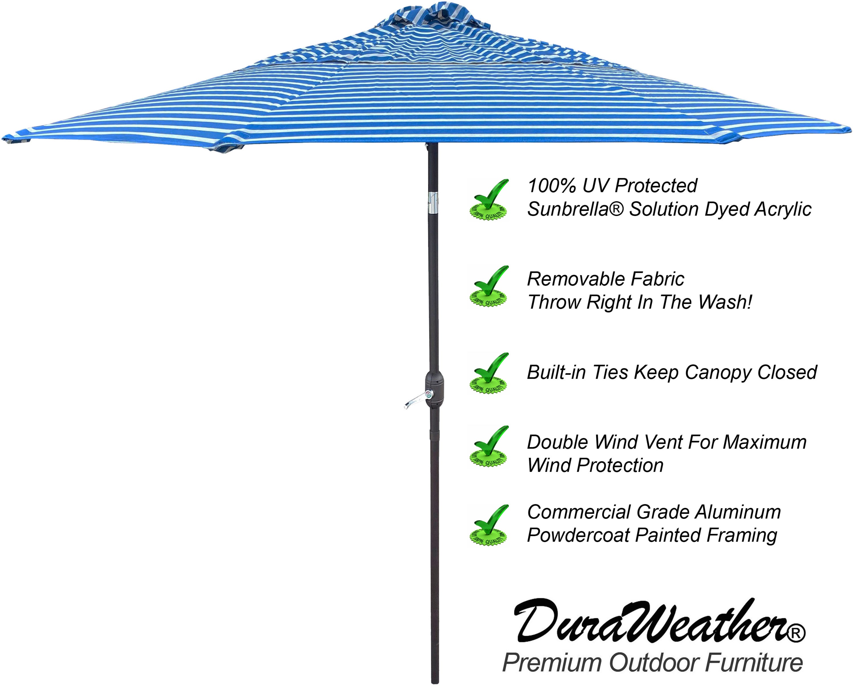 DURAWEATHER POLY® 9'ft Patio Umbrella Push Button Tilt Double Wind Vents Sunbrella Fabrics