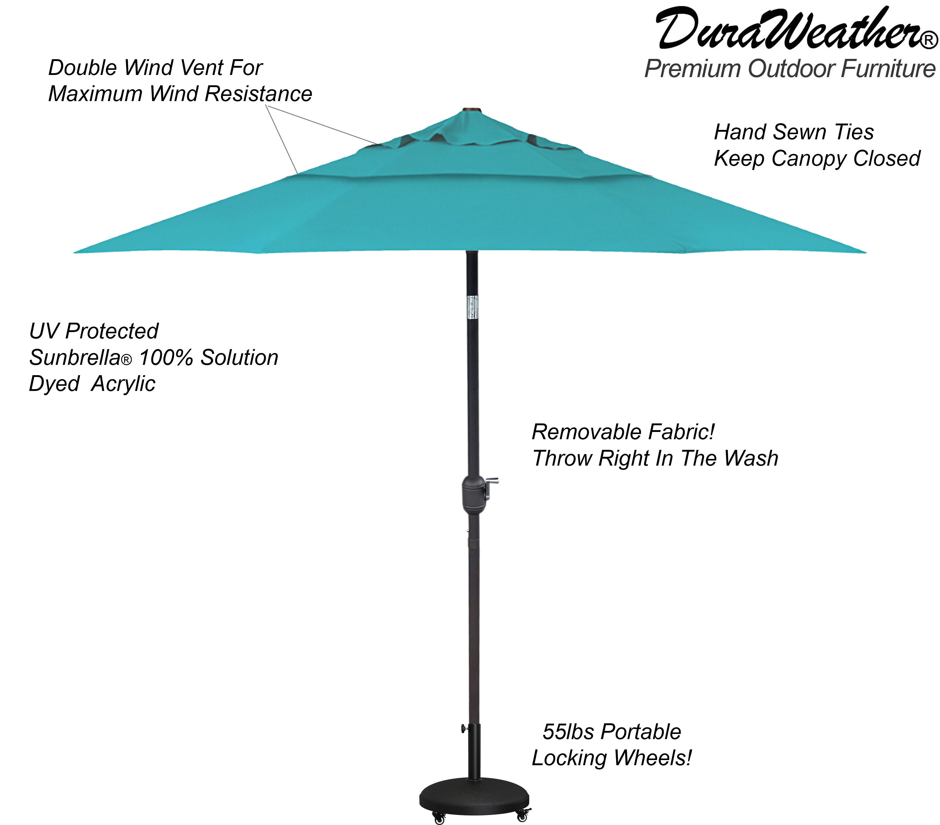 DURAWEATHER POLY® 9'ft Patio Umbrella Push Button Tilt Double Wind Vents Includes Base in Sunbrella Fabrics