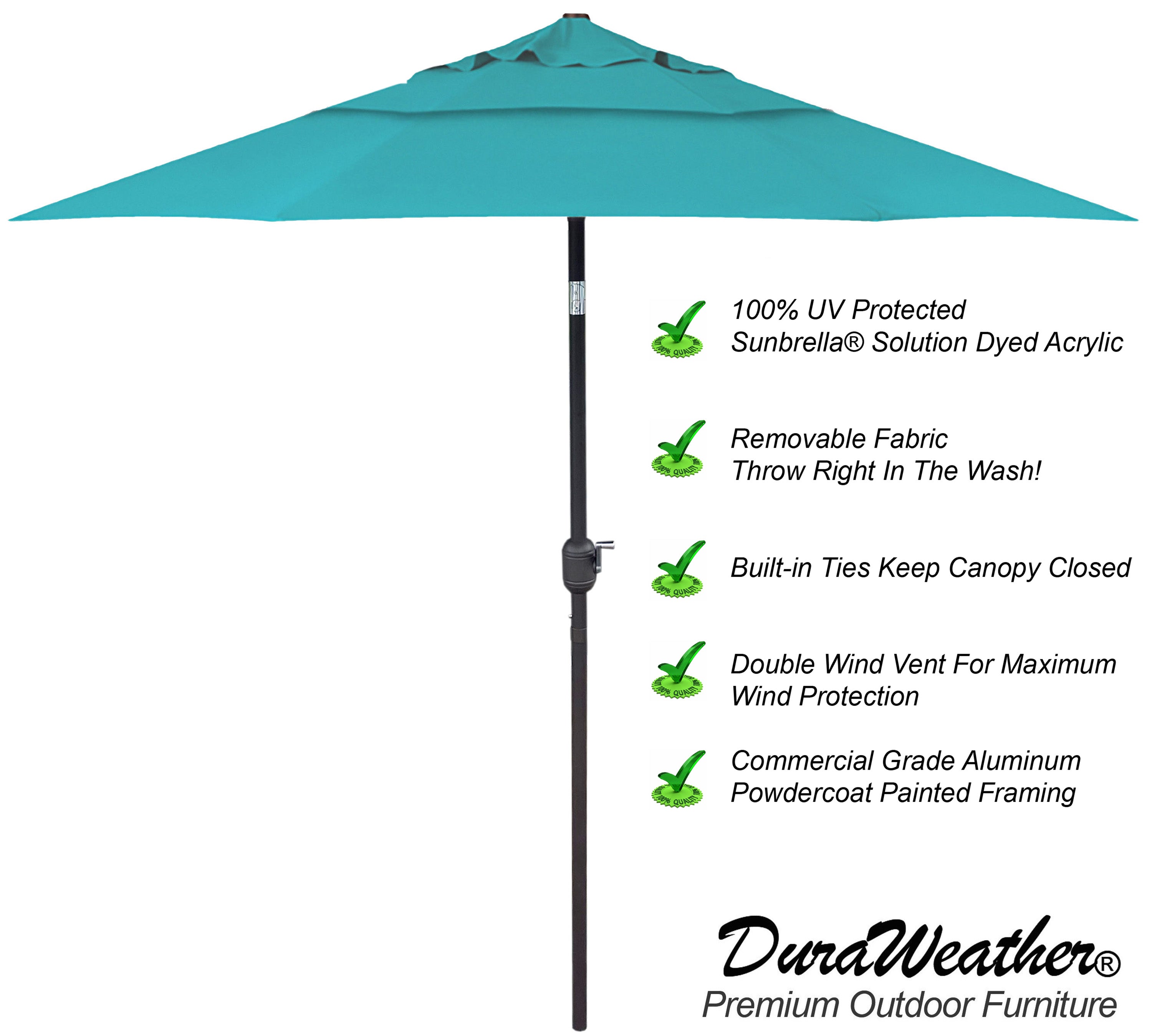 DURAWEATHER POLY® 9'ft Patio Umbrella Push Button Tilt Double Wind Vents Sunbrella Fabrics