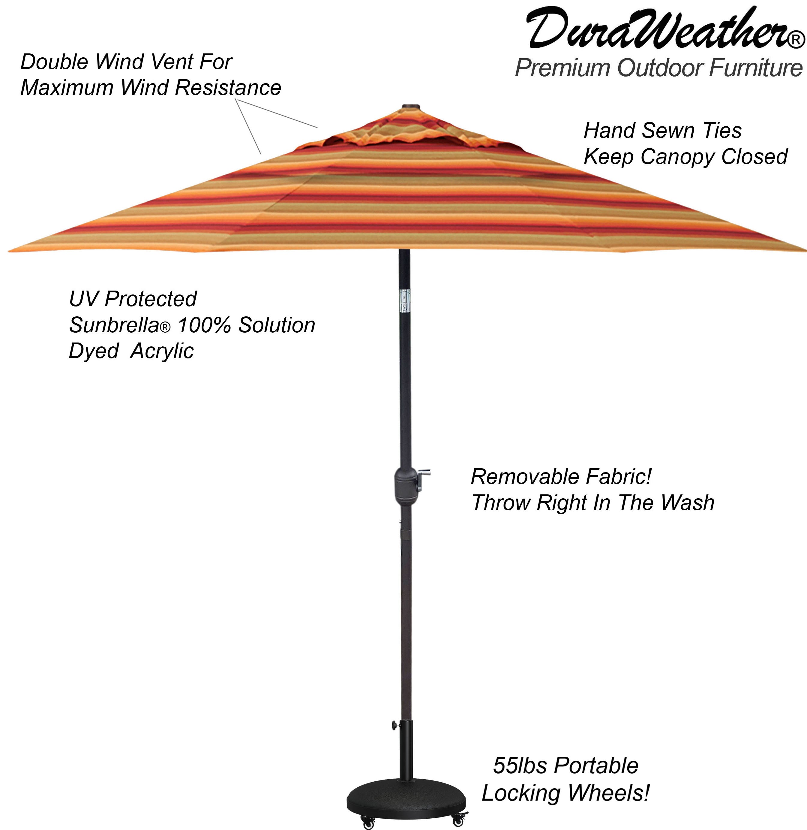 DURAWEATHER POLY® 9'ft Patio Umbrella Push Button Tilt Double Wind Vents Includes Base in Sunbrella Fabrics