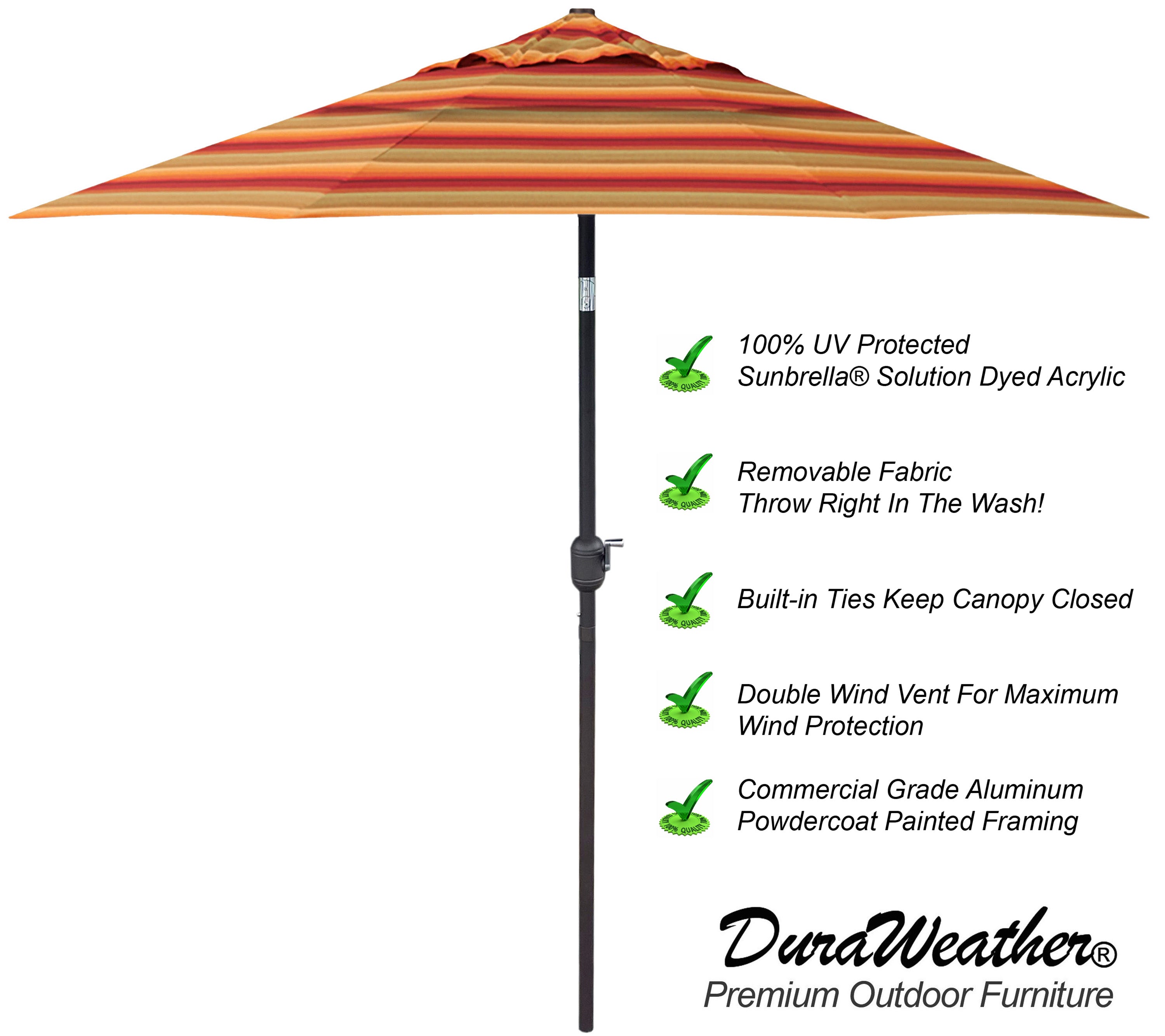 DURAWEATHER POLY® 9'ft Patio Umbrella Push Button Tilt Double Wind Vents Sunbrella Fabrics