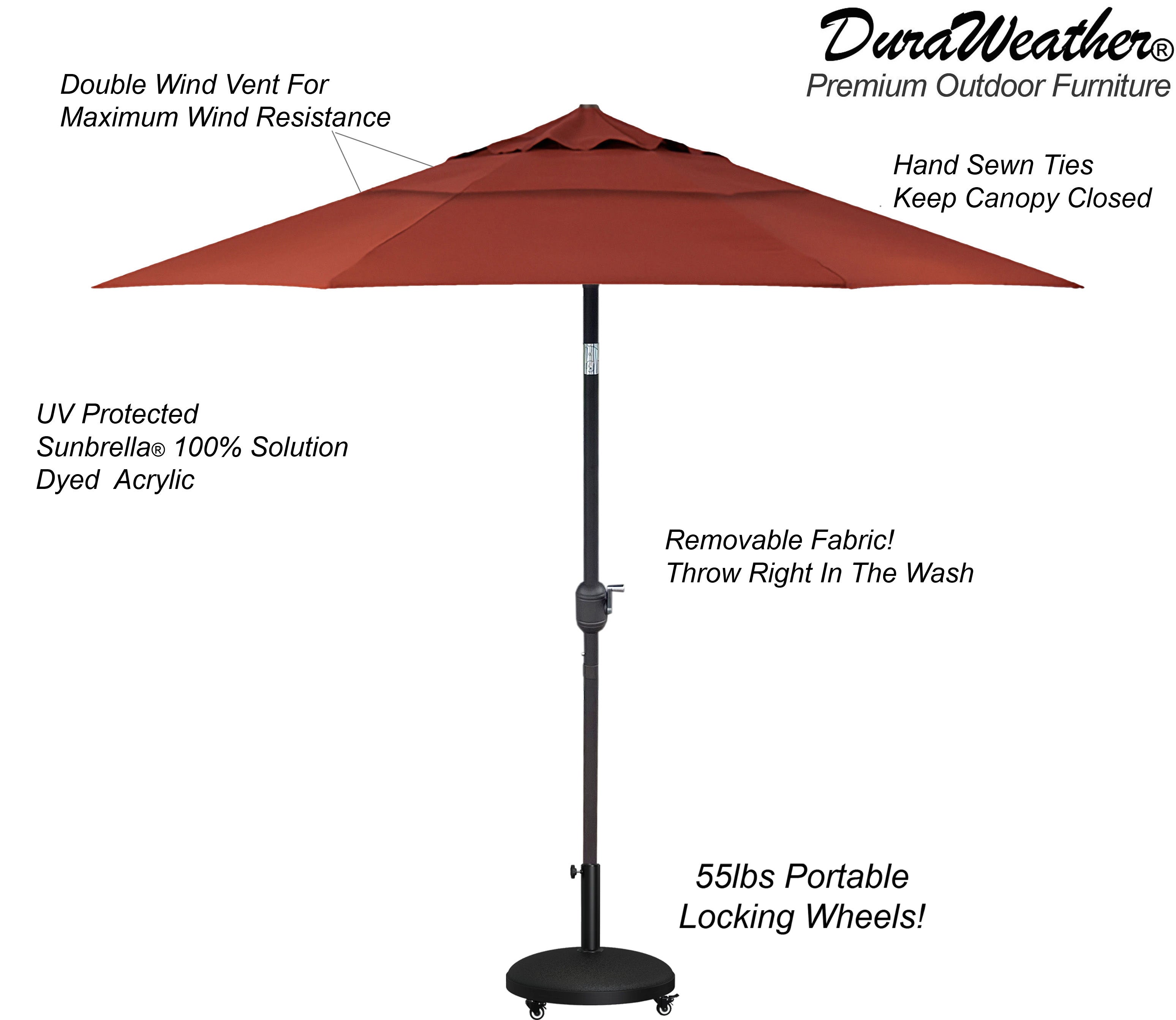 DURAWEATHER POLY® 9'ft Patio Umbrella Push Button Tilt Double Wind Vents Includes Base in Sunbrella Fabrics