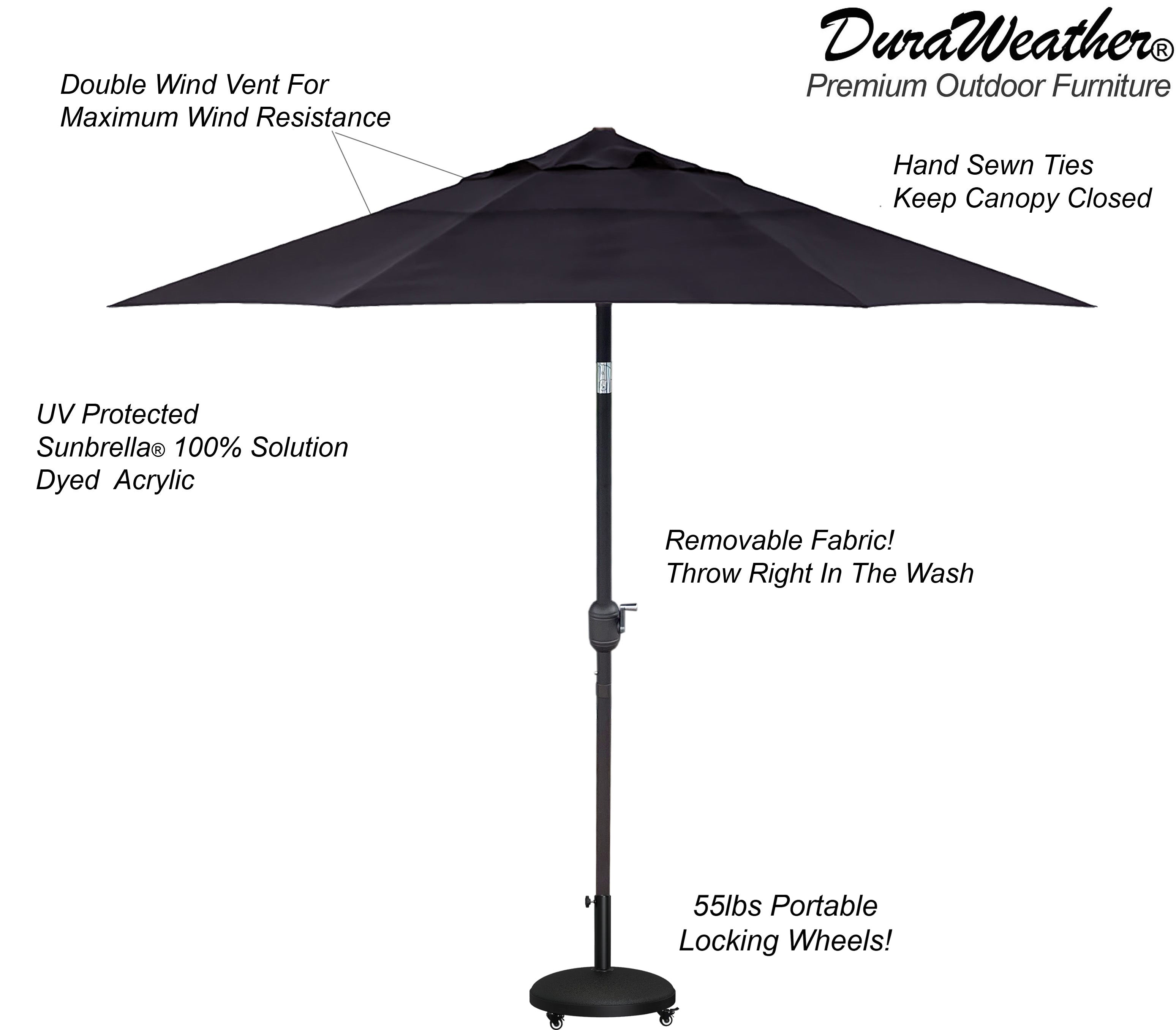 DURAWEATHER POLY® 9'ft Patio Umbrella Push Button Tilt Double Wind Vents Includes Base in Sunbrella Fabrics