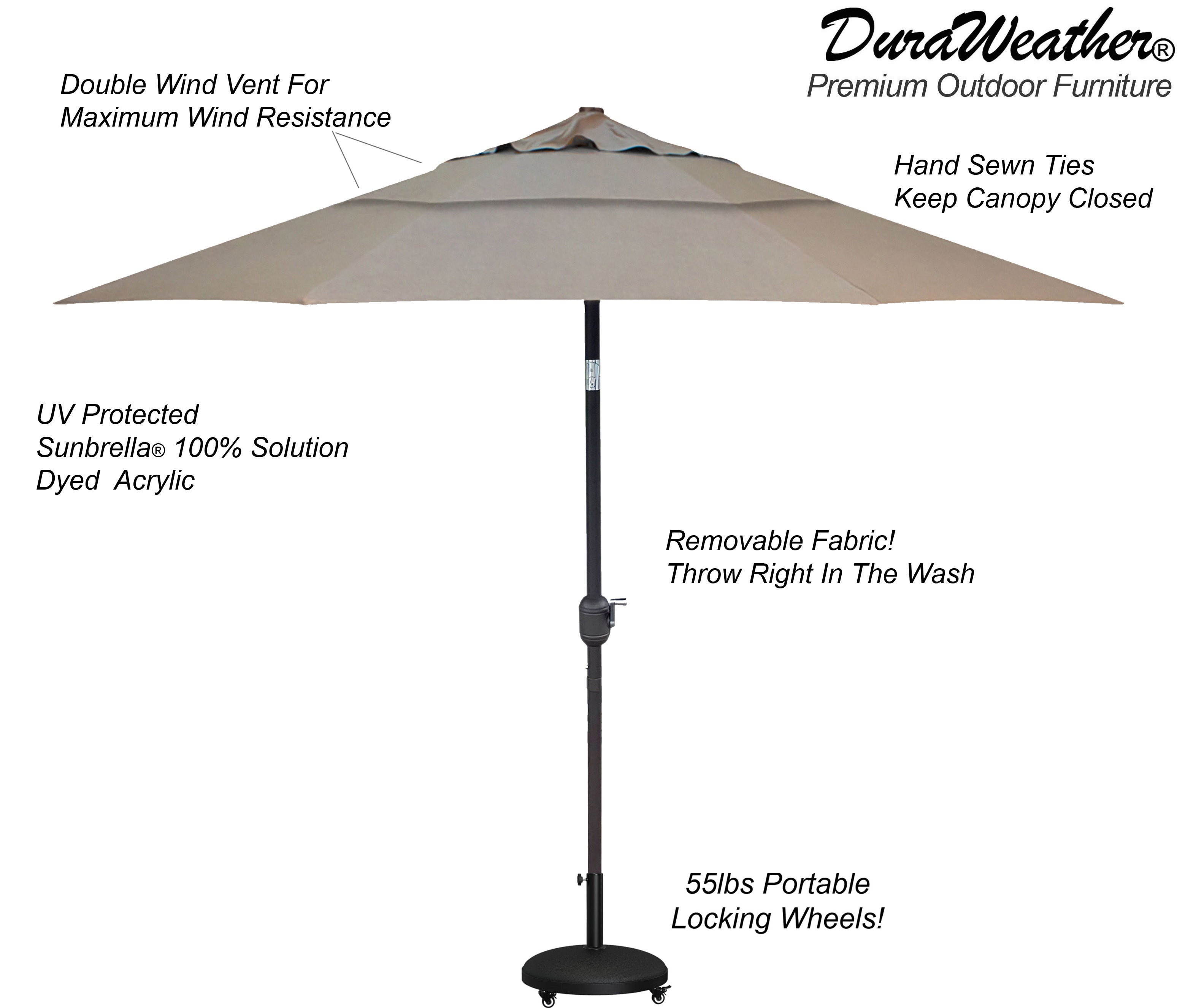 DURAWEATHER POLY® 9'ft Patio Umbrella Push Button Tilt Double Wind Vents Includes Base in Sunbrella Fabrics