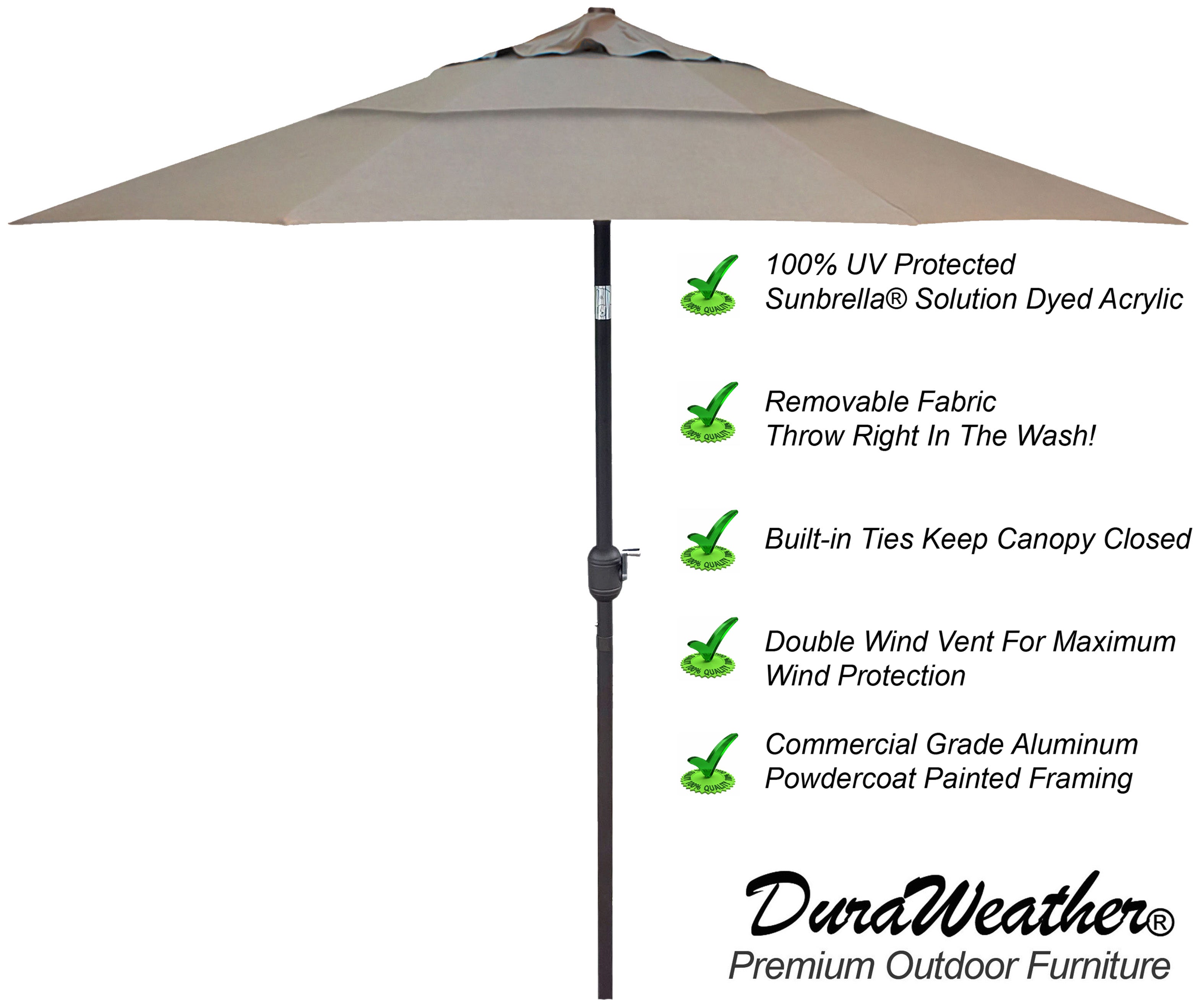 DURAWEATHER POLY® 9'ft Patio Umbrella Push Button Tilt Double Wind Vents Sunbrella Fabrics