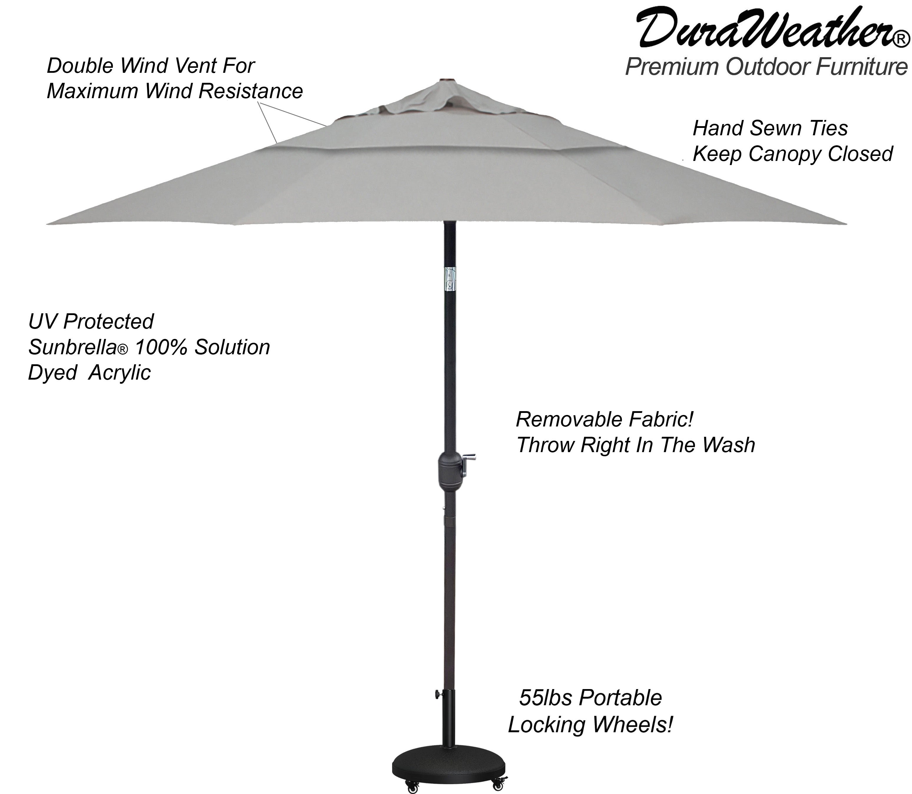 DURAWEATHER POLY® 9'ft Patio Umbrella Push Button Tilt Double Wind Vents Includes Base in Sunbrella Fabrics