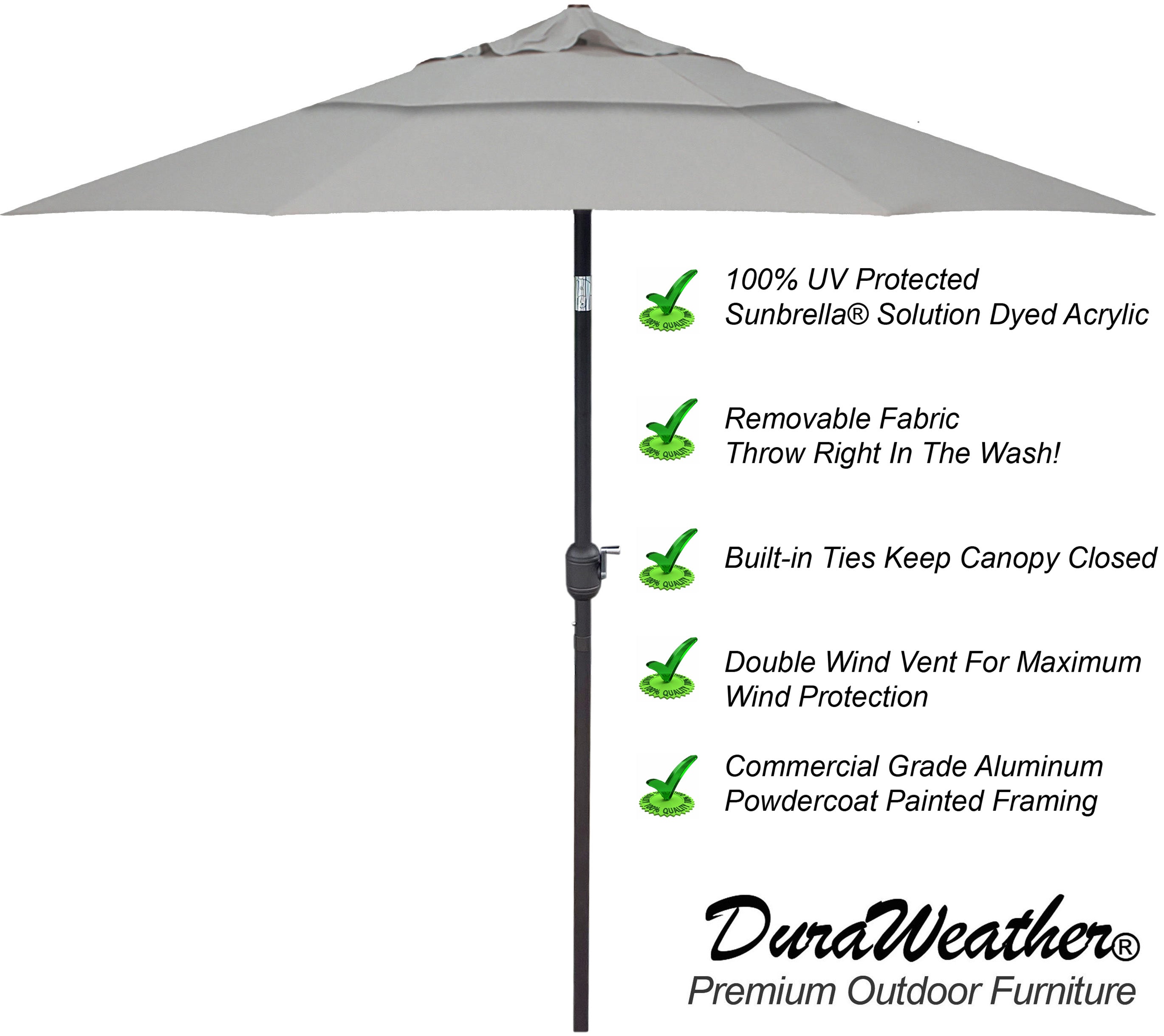 DURAWEATHER POLY® 9'ft Patio Umbrella Push Button Tilt Double Wind Vents Sunbrella Fabrics