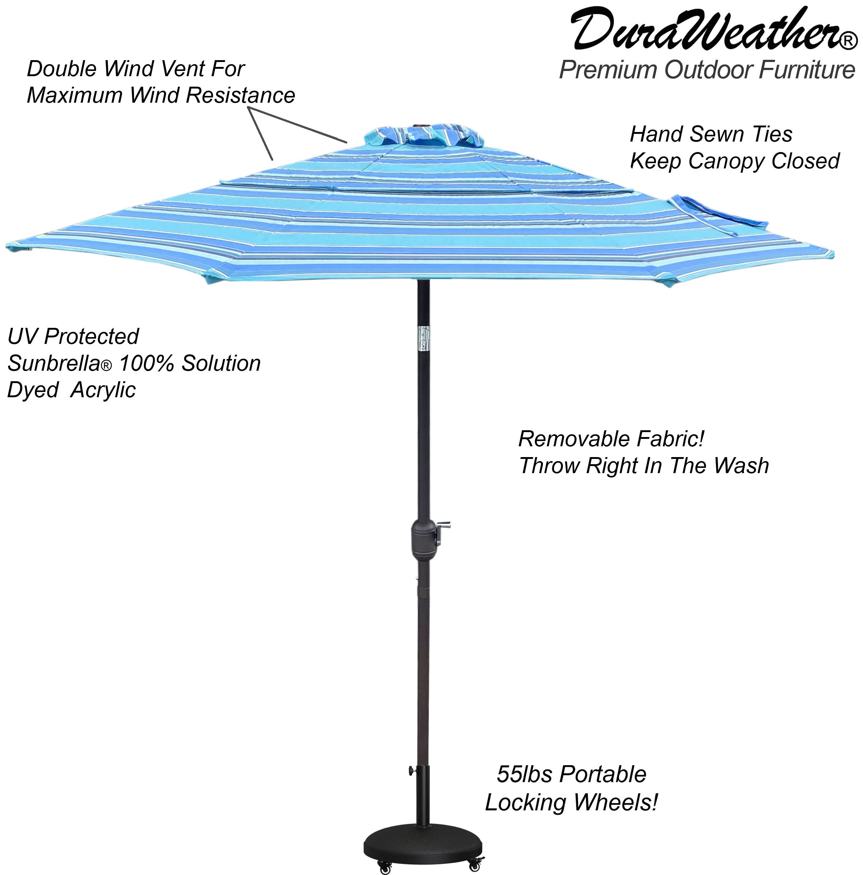 DURAWEATHER POLY® 9'ft Patio Umbrella Push Button Tilt Double Wind Vents Includes Base in Sunbrella Fabrics