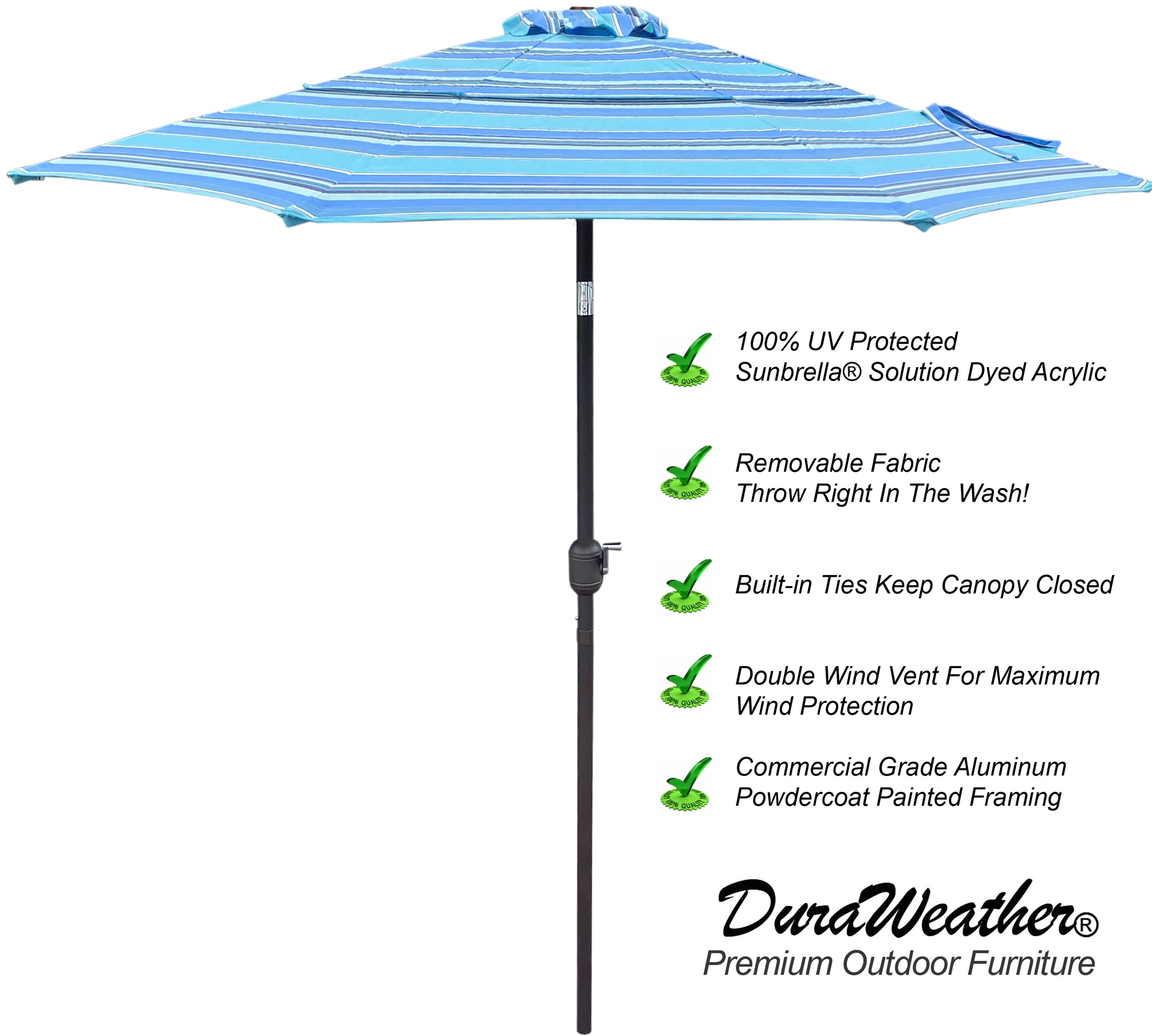 DURAWEATHER POLY® 9'ft Patio Umbrella Push Button Tilt Double Wind Vents Sunbrella Fabrics