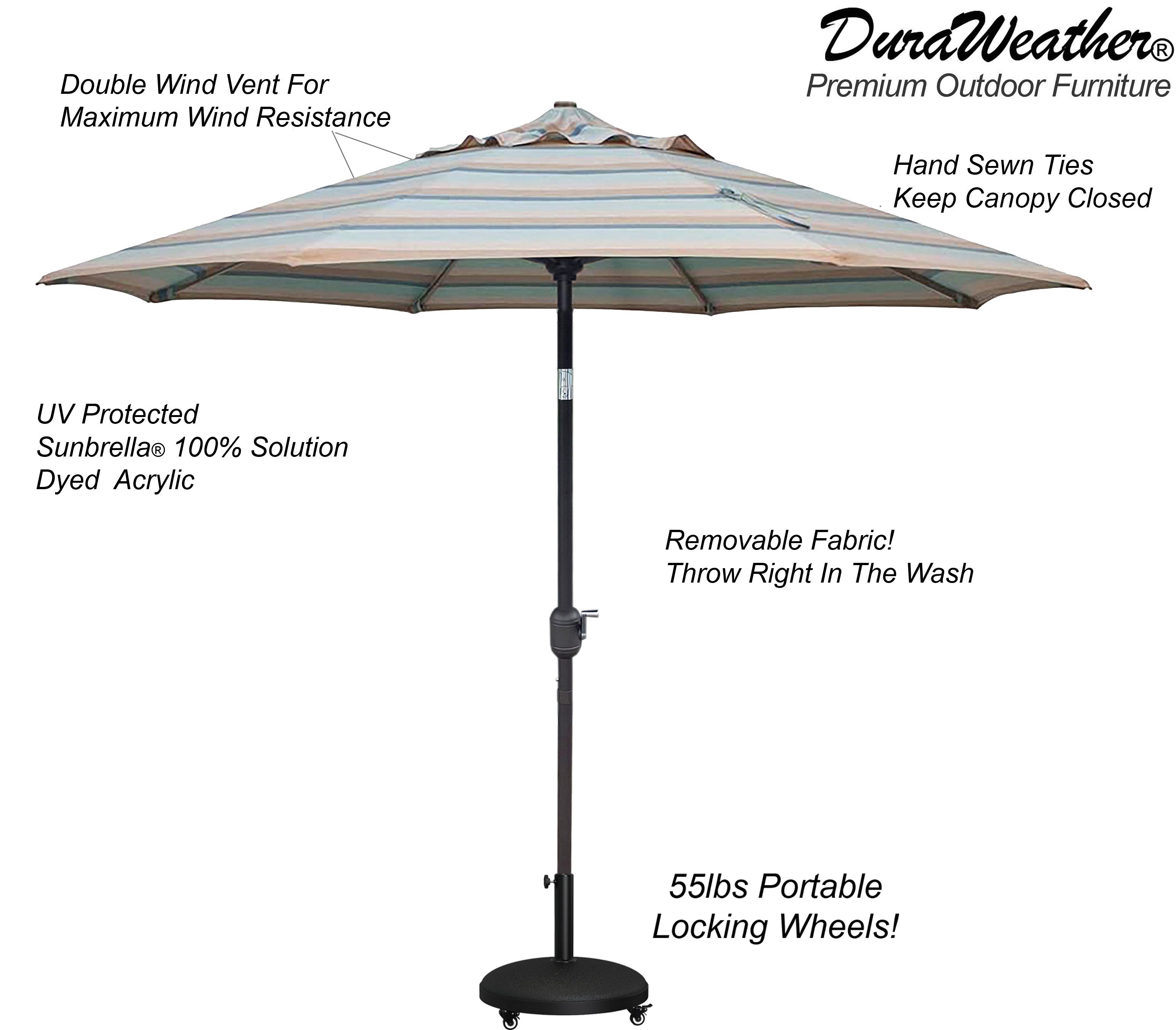 DURAWEATHER POLY® 9'ft Patio Umbrella Push Button Tilt Double Wind Vents Includes Base in Sunbrella Fabrics