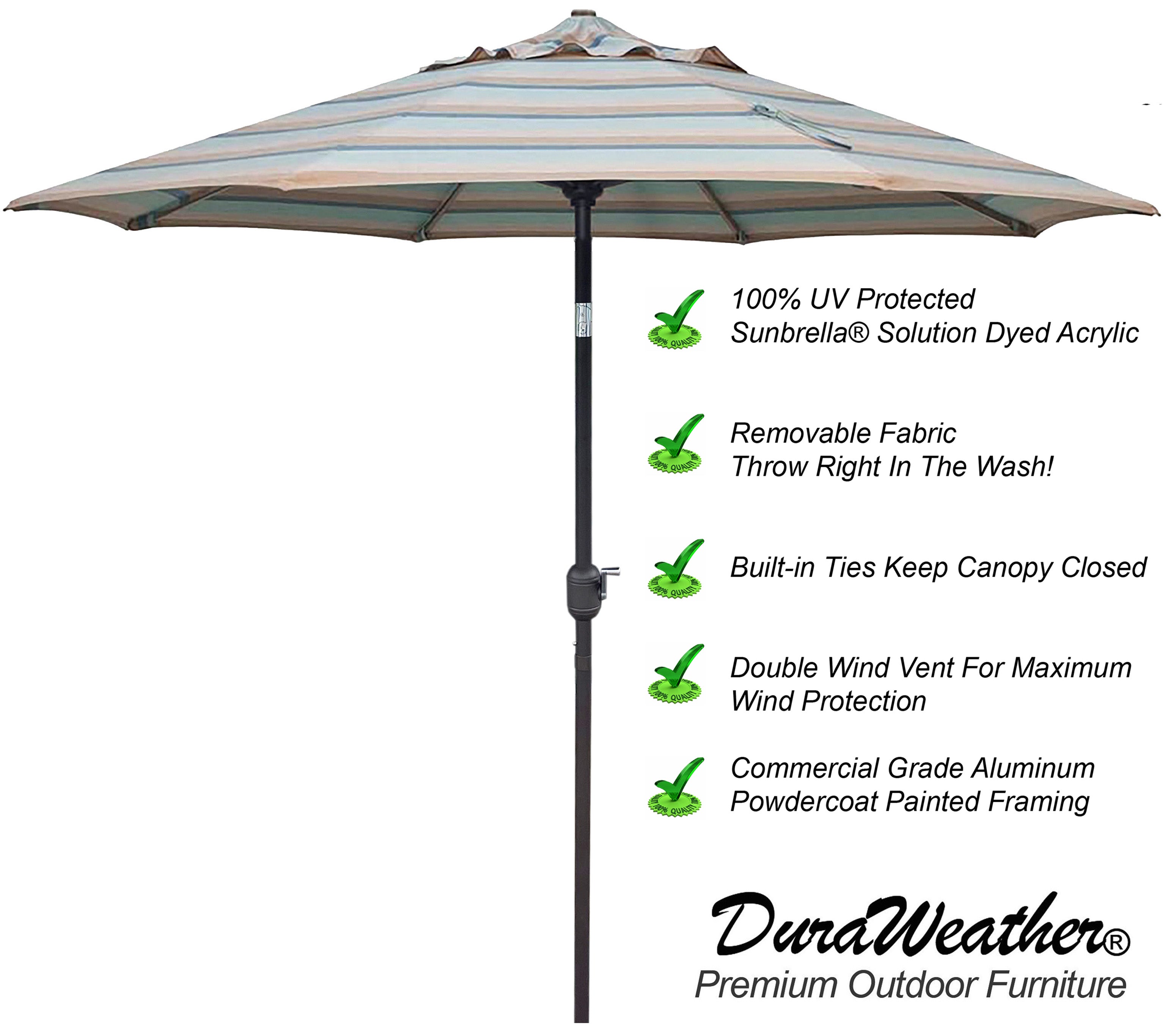 DURAWEATHER POLY® 9'ft Patio Umbrella Push Button Tilt Double Wind Vents Sunbrella Fabrics