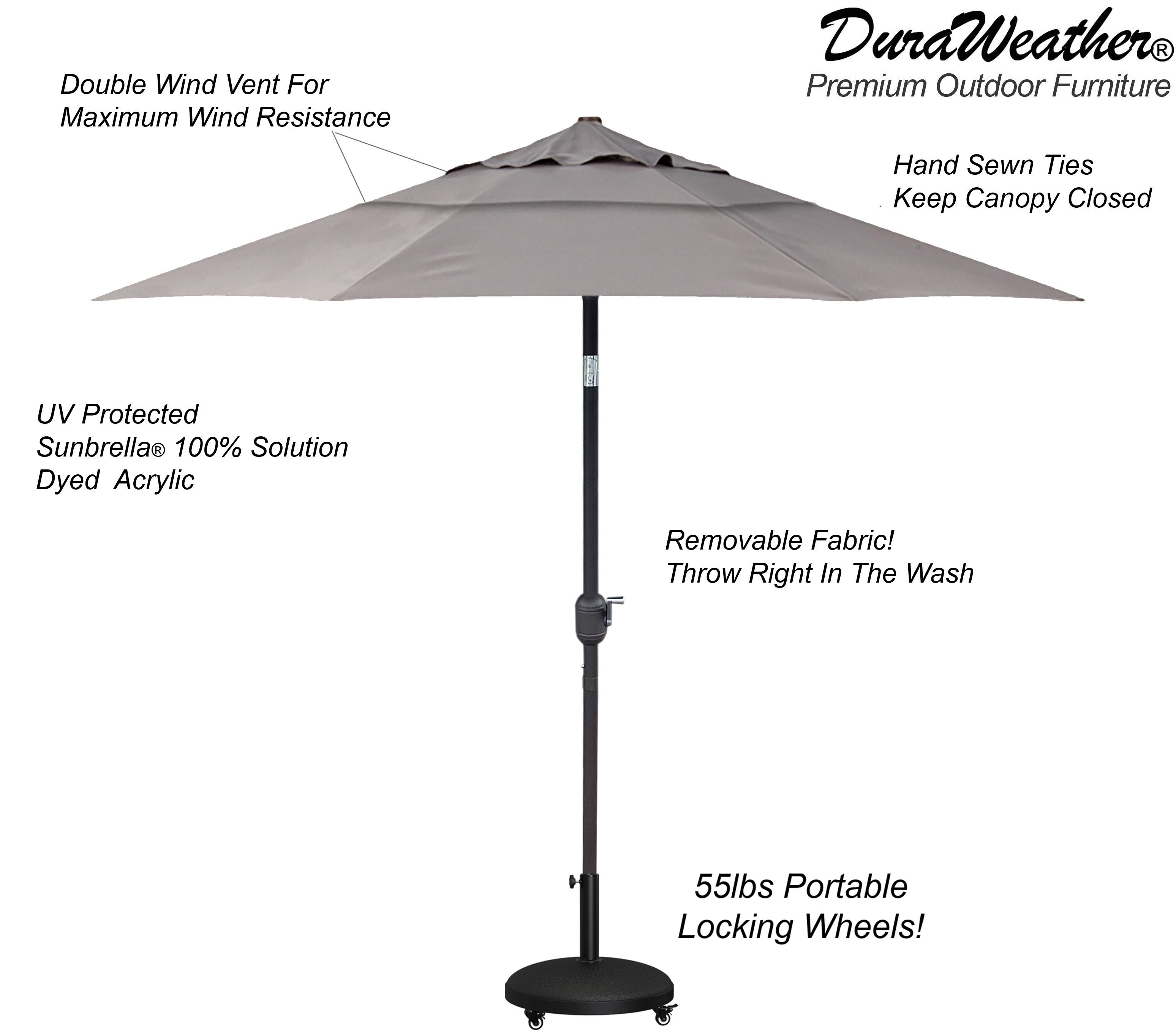 DURAWEATHER POLY® 9'ft Patio Umbrella Push Button Tilt Double Wind Vents Includes Base in Sunbrella Fabrics