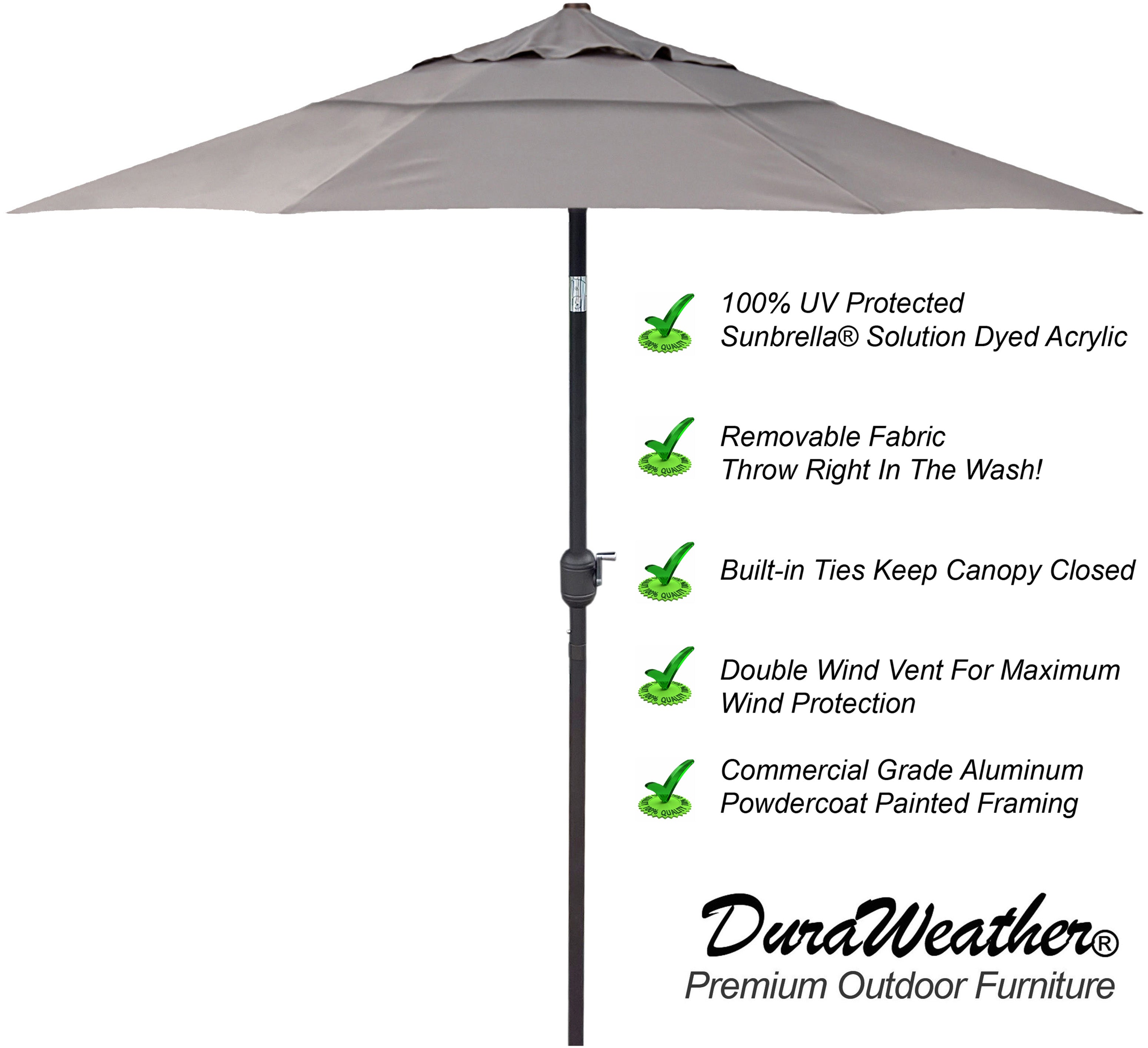 DURAWEATHER POLY® 9'ft Patio Umbrella Push Button Tilt Double Wind Vents Sunbrella Fabrics