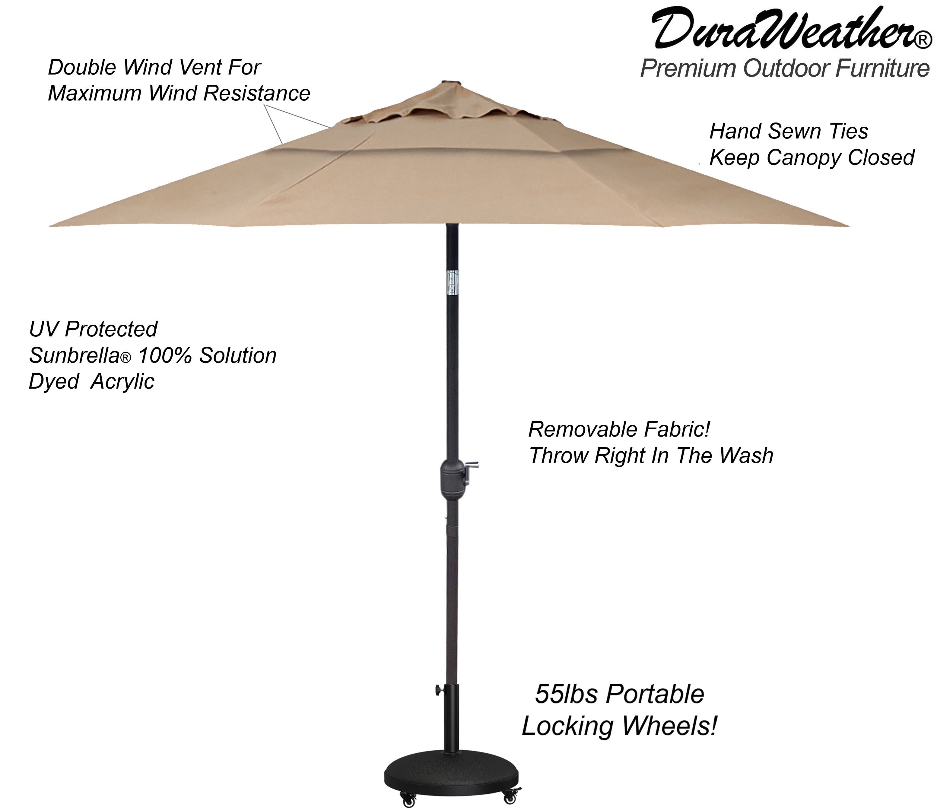 DURAWEATHER POLY® 9'ft Patio Umbrella Push Button Tilt Double Wind Vents Includes Base in Sunbrella Fabrics