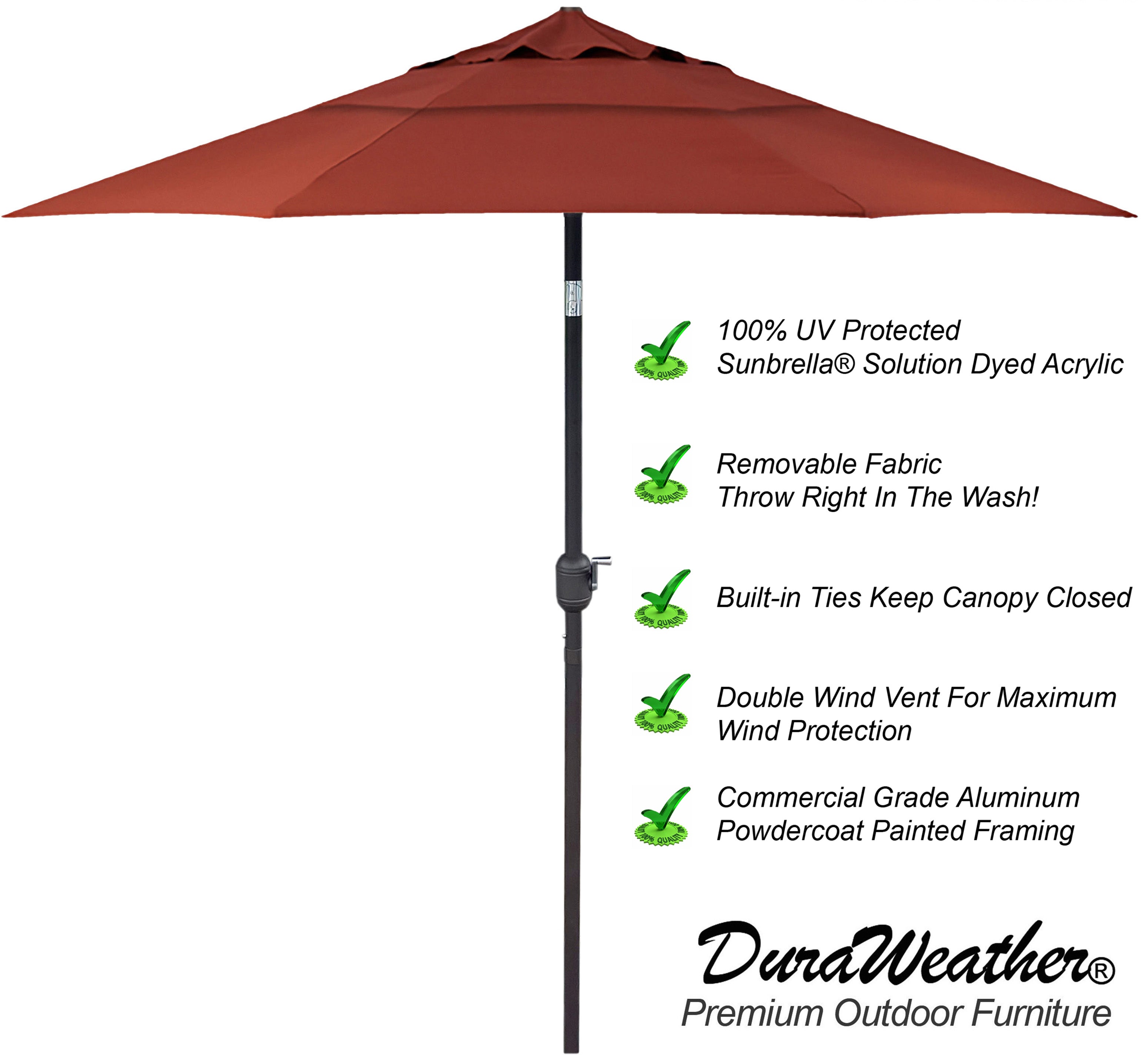 DURAWEATHER POLY® 9'ft Patio Umbrella Push Button Tilt Double Wind Vents Sunbrella Fabrics