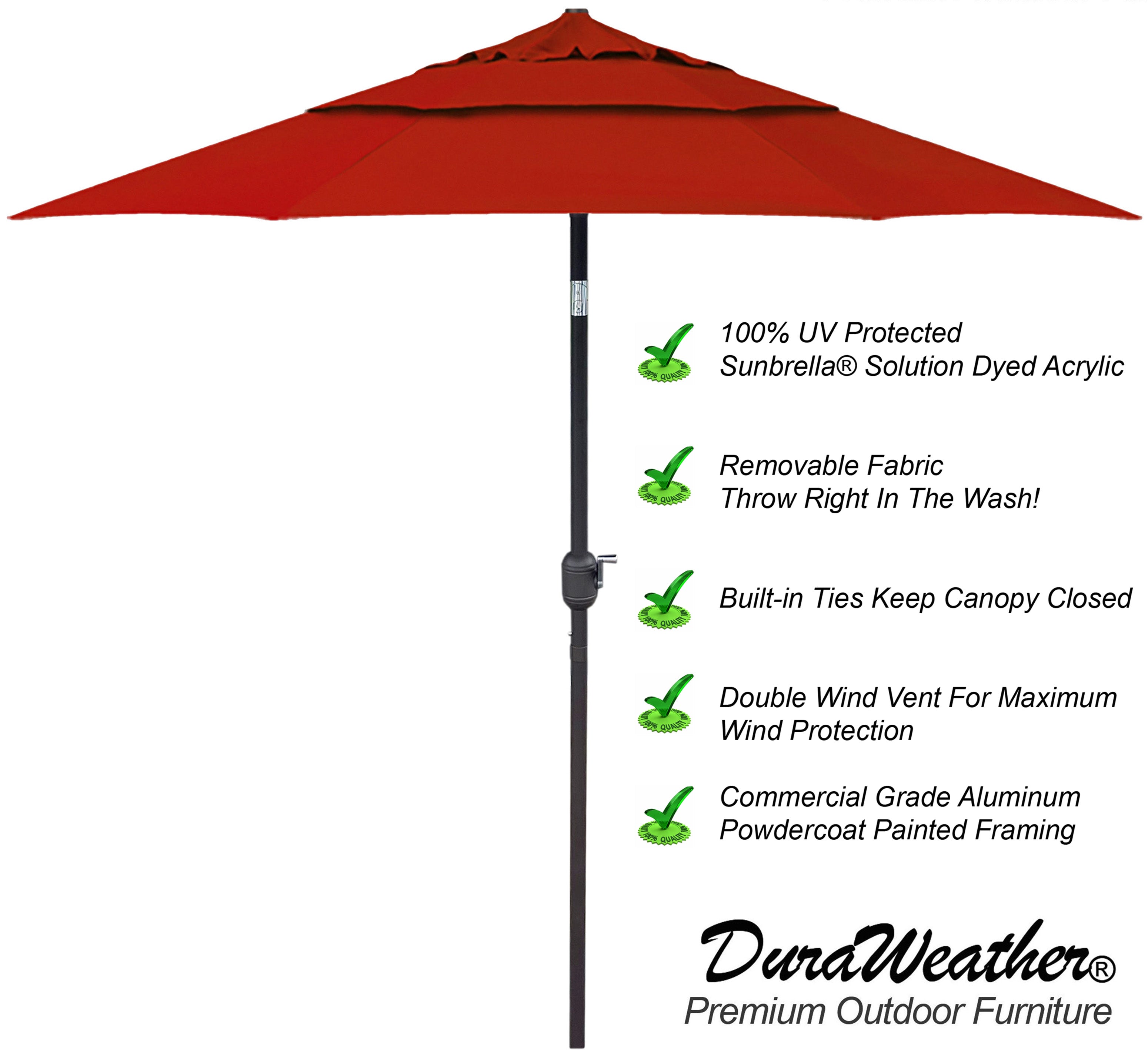 DURAWEATHER POLY® 9'ft Patio Umbrella Push Button Tilt Double Wind Vents Sunbrella Fabrics