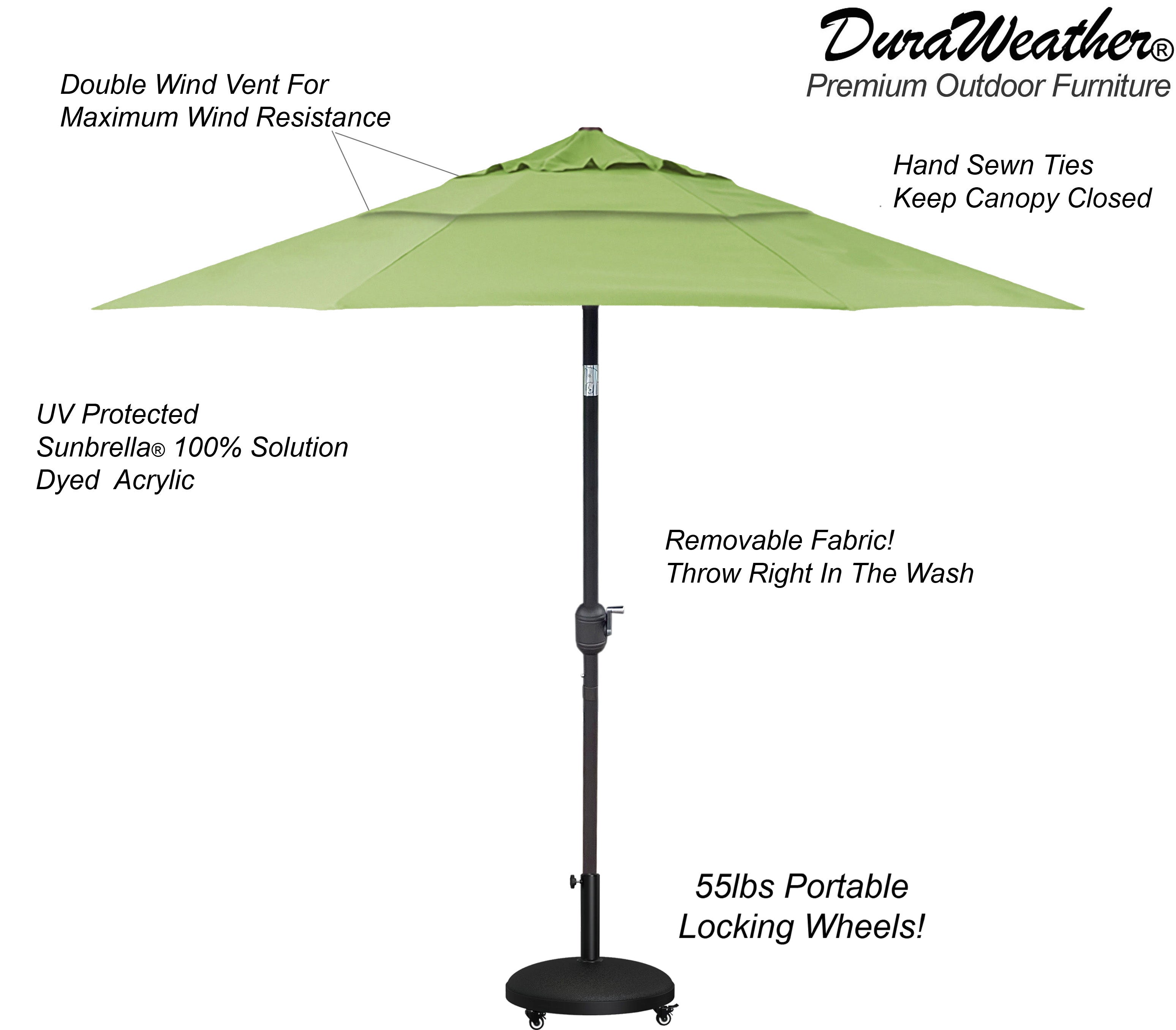 DURAWEATHER POLY® 9'ft Patio Umbrella Push Button Tilt Double Wind Vents Includes Base in Sunbrella Fabrics