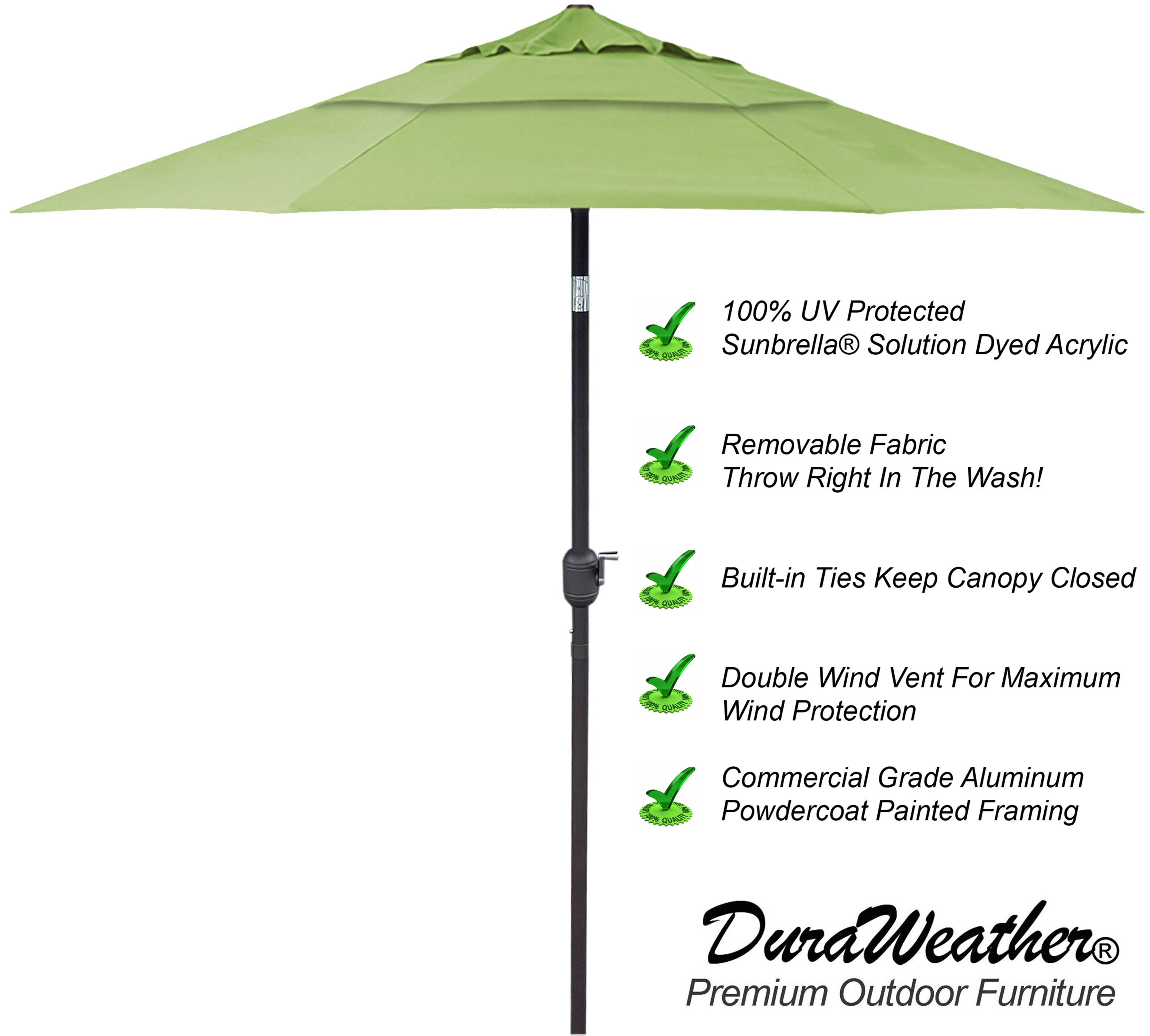 DURAWEATHER POLY® 9'ft Patio Umbrella Push Button Tilt Double Wind Vents Sunbrella Fabrics