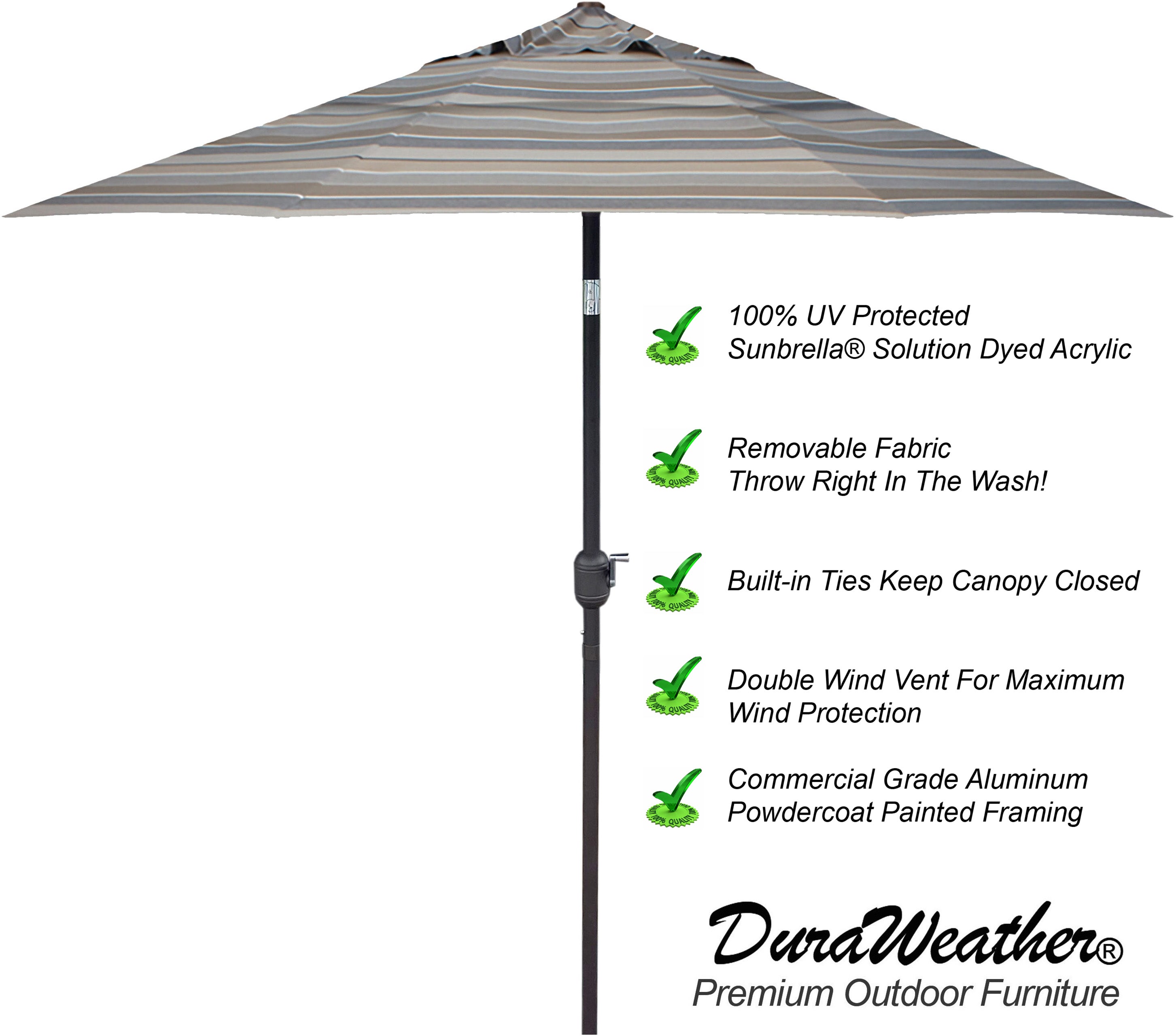 DURAWEATHER POLY® 9'ft Patio Umbrella Push Button Tilt Double Wind Vents Sunbrella Fabrics