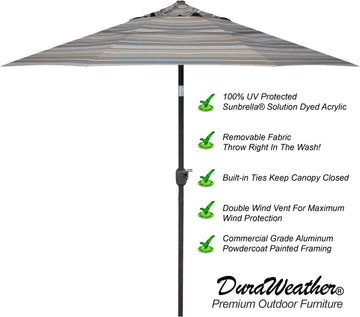 9'ft Patio Umbrella Push Button Tilt Sunbrella® Double Wind Vents