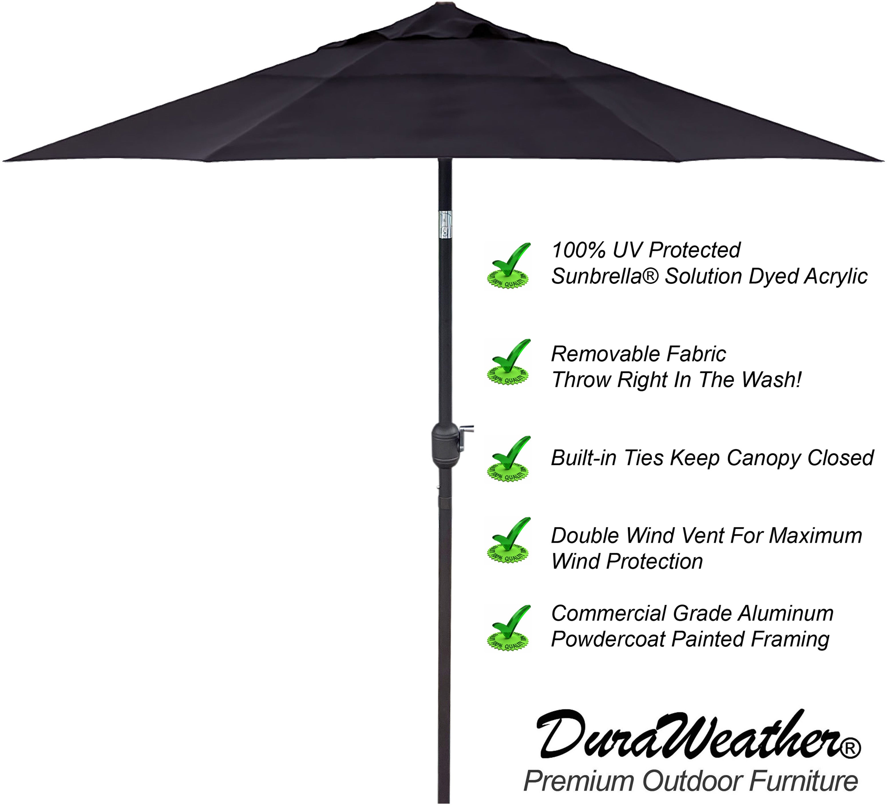 DURAWEATHER POLY® 9'ft Patio Umbrella Push Button Tilt Double Wind Vents Sunbrella Fabrics