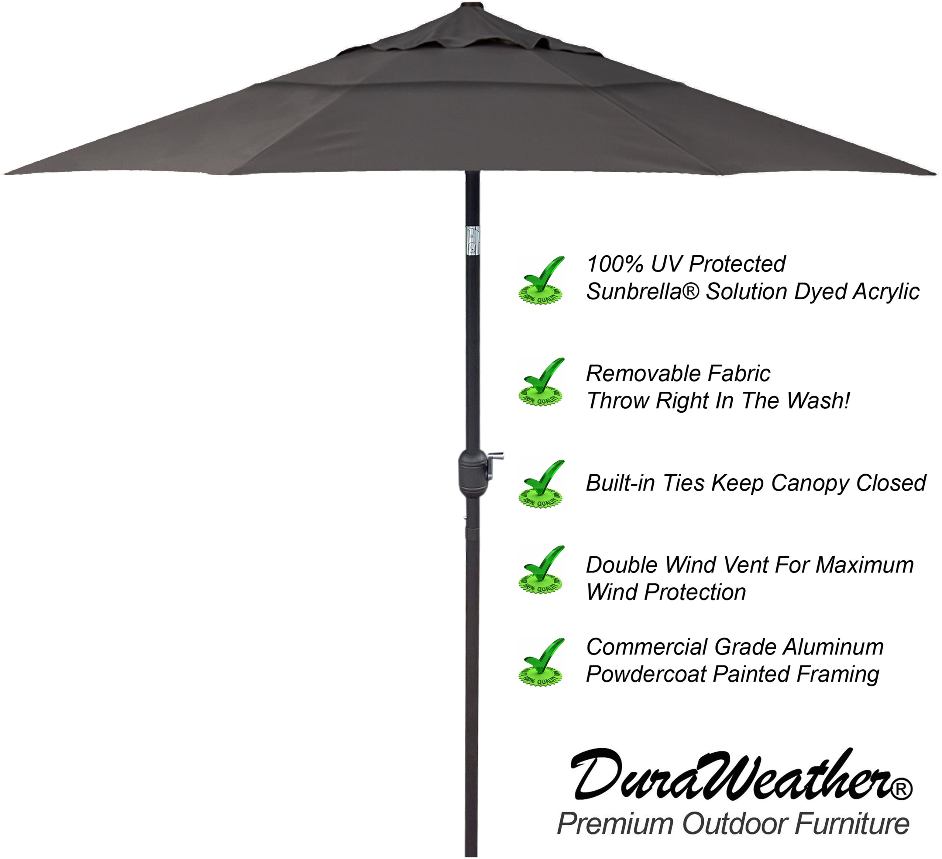 DURAWEATHER POLY® 9'ft Patio Umbrella Push Button Tilt Double Wind Vents Sunbrella Fabrics