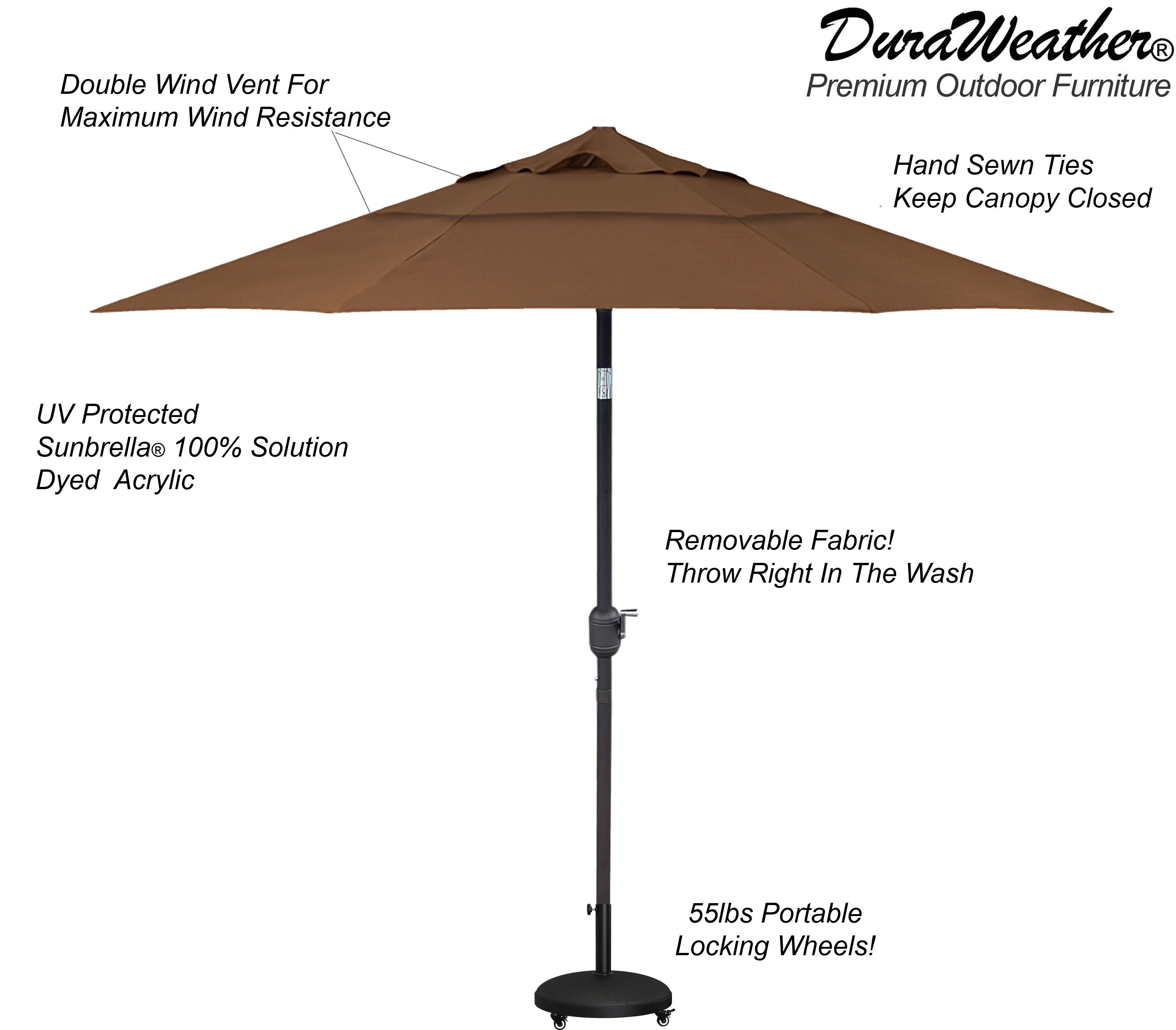 DURAWEATHER POLY® 9'ft Patio Umbrella Push Button Tilt Double Wind Vents Includes Base in Sunbrella Fabrics