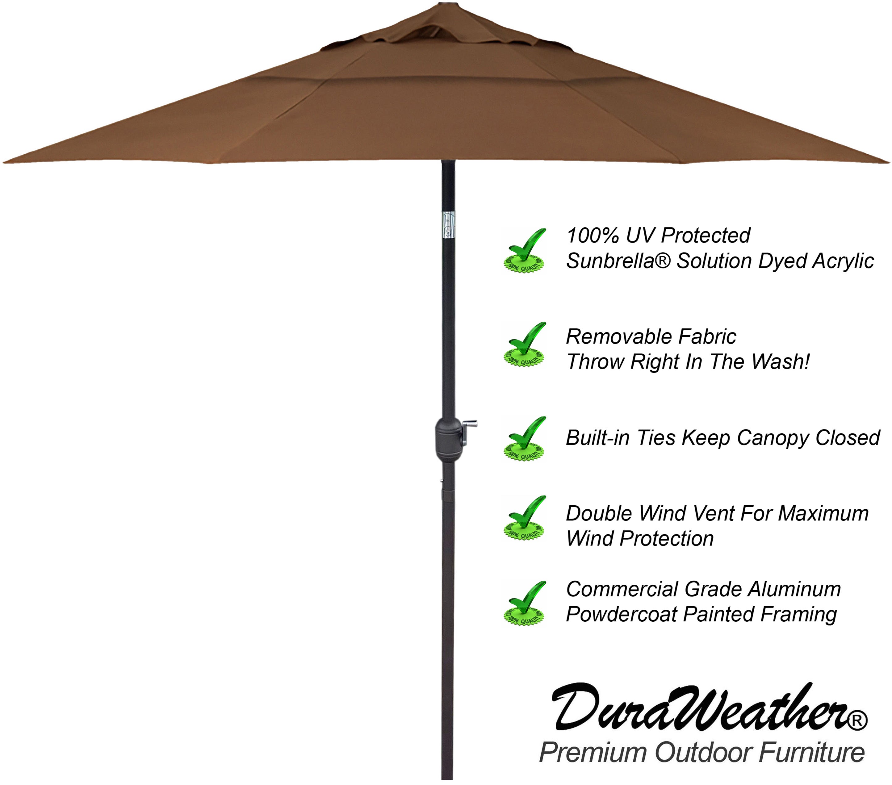 DURAWEATHER POLY® 9'ft Patio Umbrella Push Button Tilt Double Wind Vents Sunbrella Fabrics