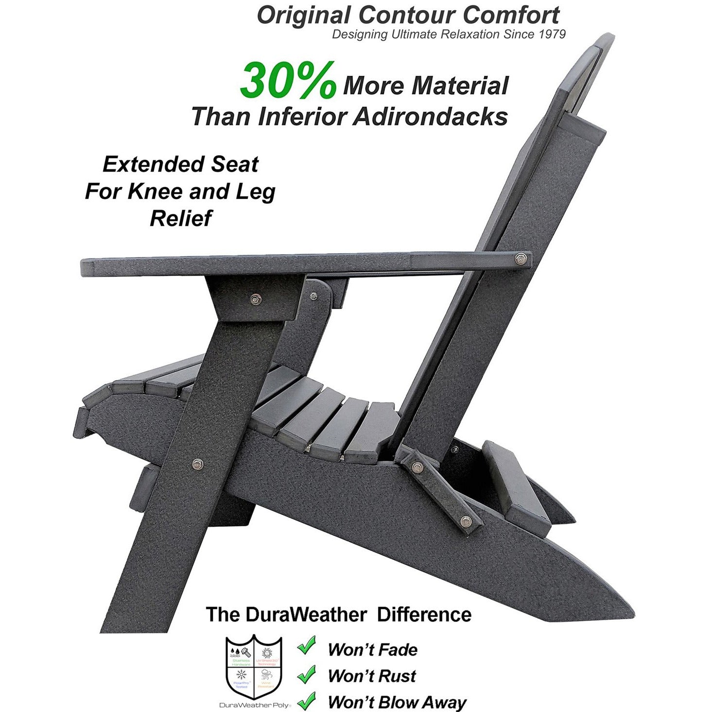 DURAWEATHER POLY® Folding Adirondack Chairs King Size