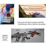 zero maintenance 316 stainless steel marine grade hardware