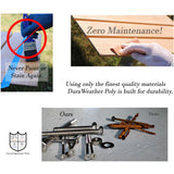 zero maintenance 316 stainless steel hardware