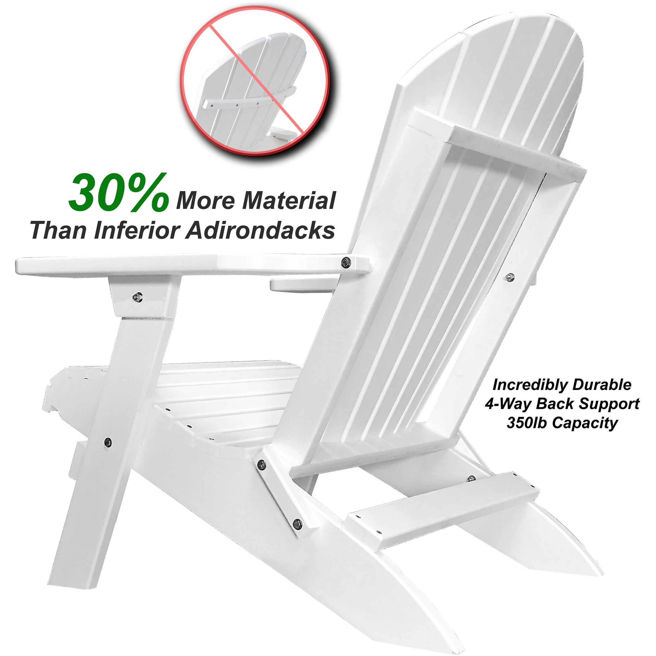 folding white poly adirondack chair