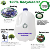 eco friendly, recyclable, think green