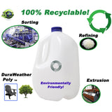 eco friendly recyclable sustainable 