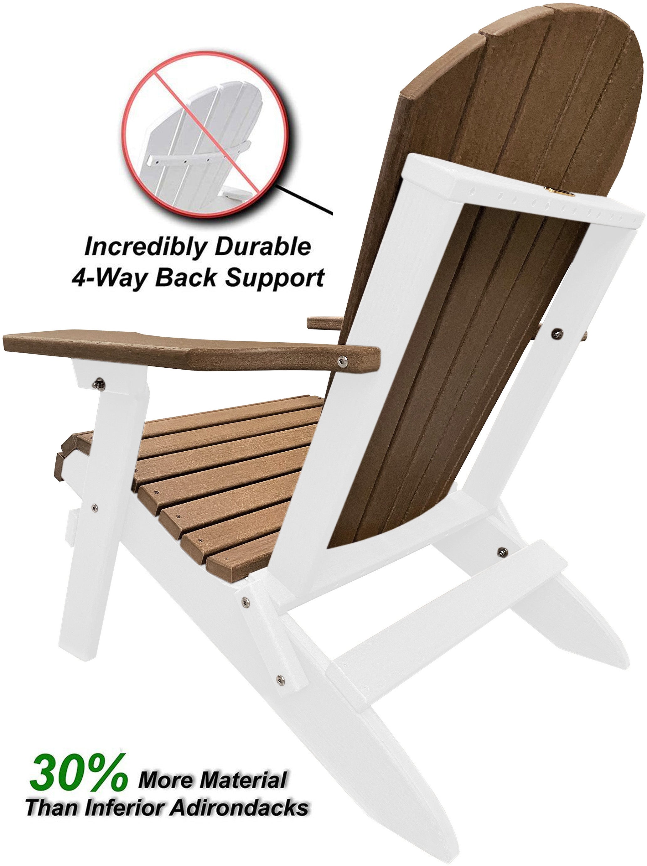 DURAWEATHER POLY® Folding Adirondack Chair King Size