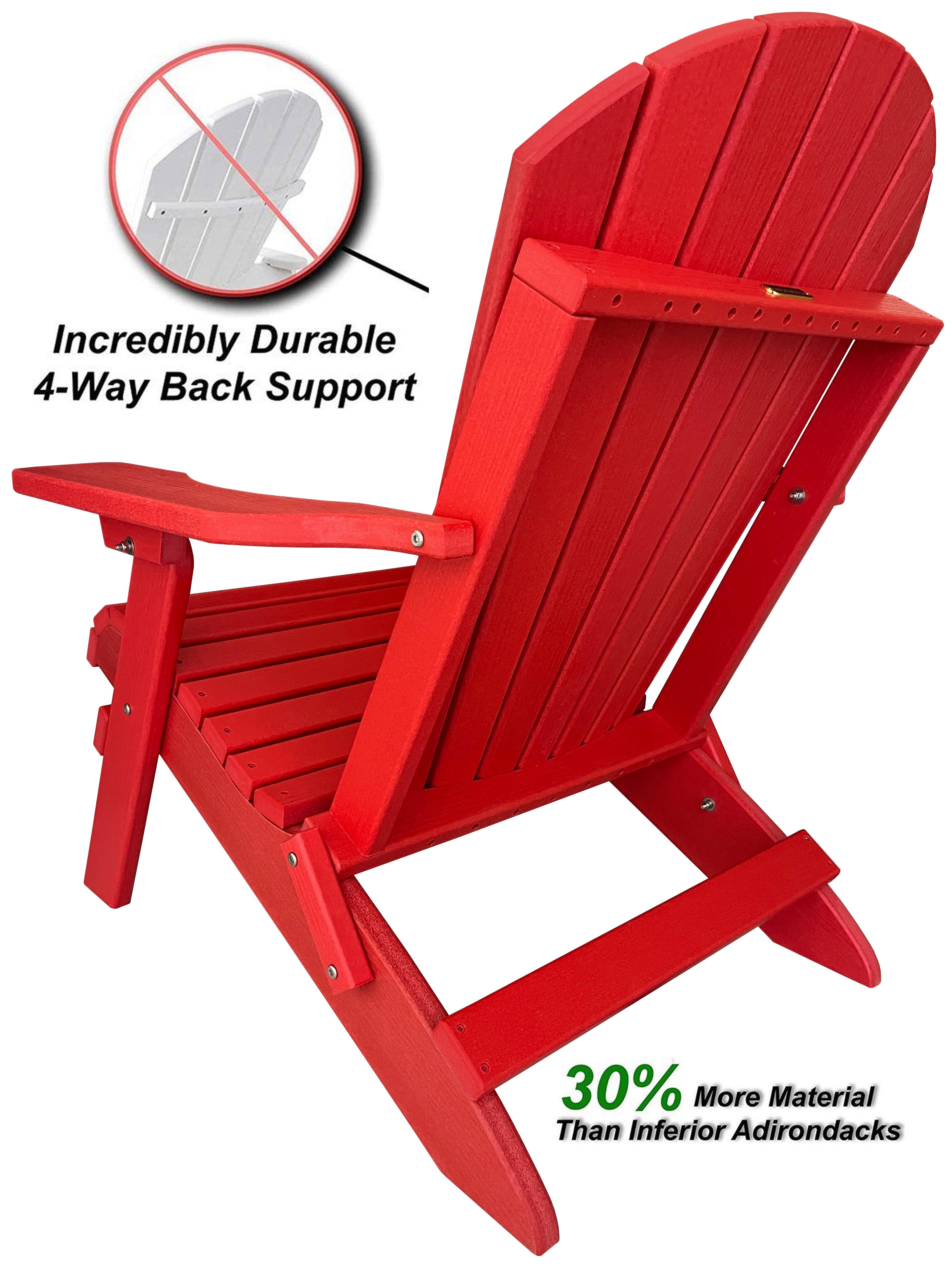 DURAWEATHER POLY® Folding Adirondack Chair King Size