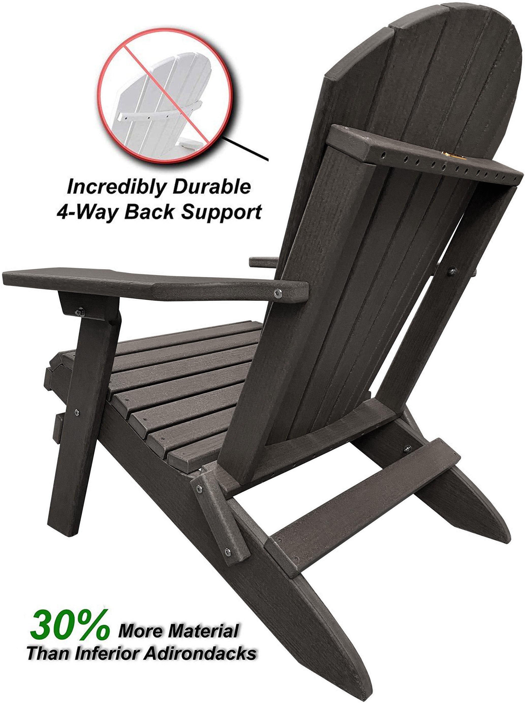 DURAWEATHER POLY® Folding Adirondack Chair King Size